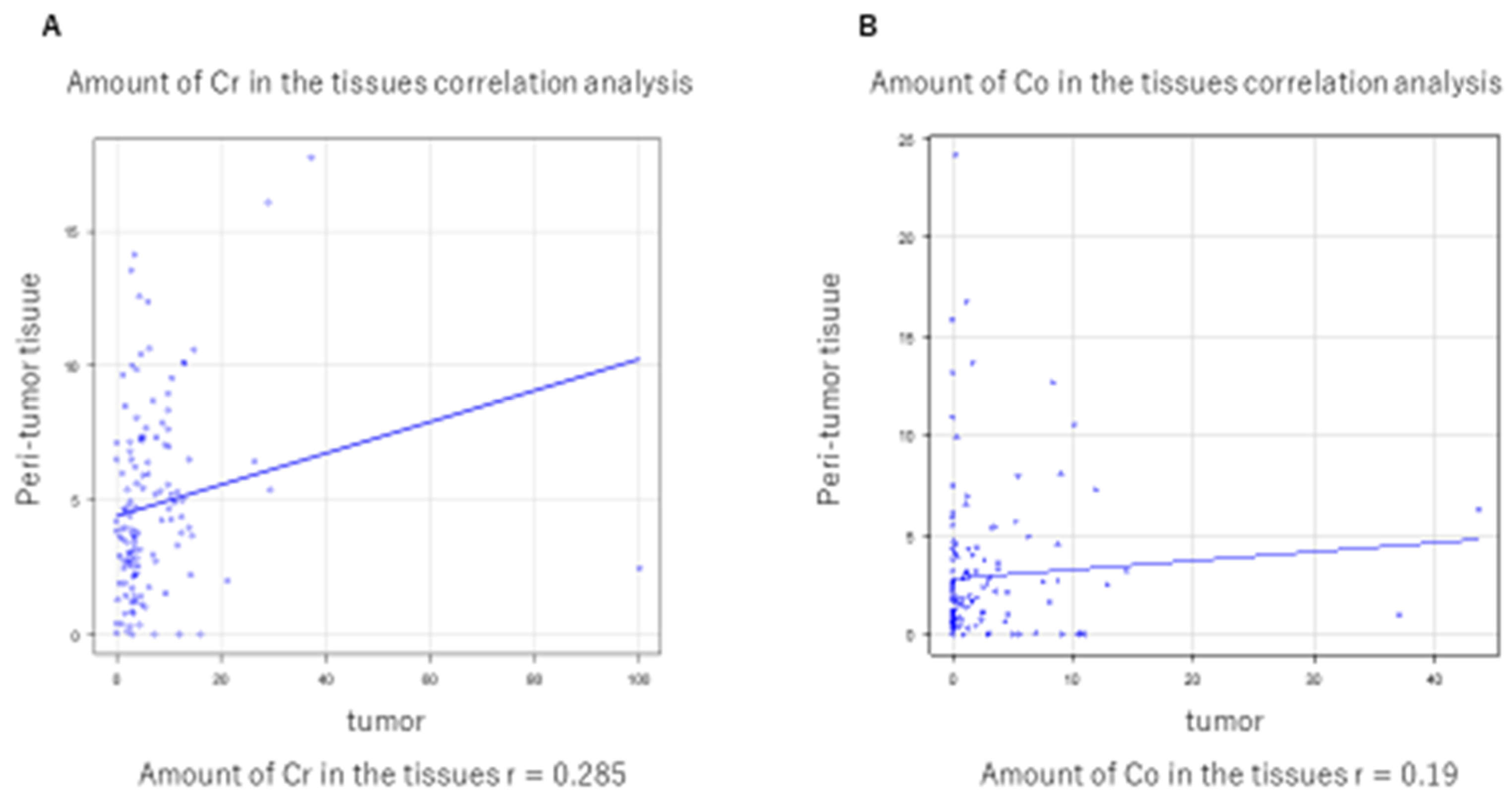 Medicina 57 00209 g008