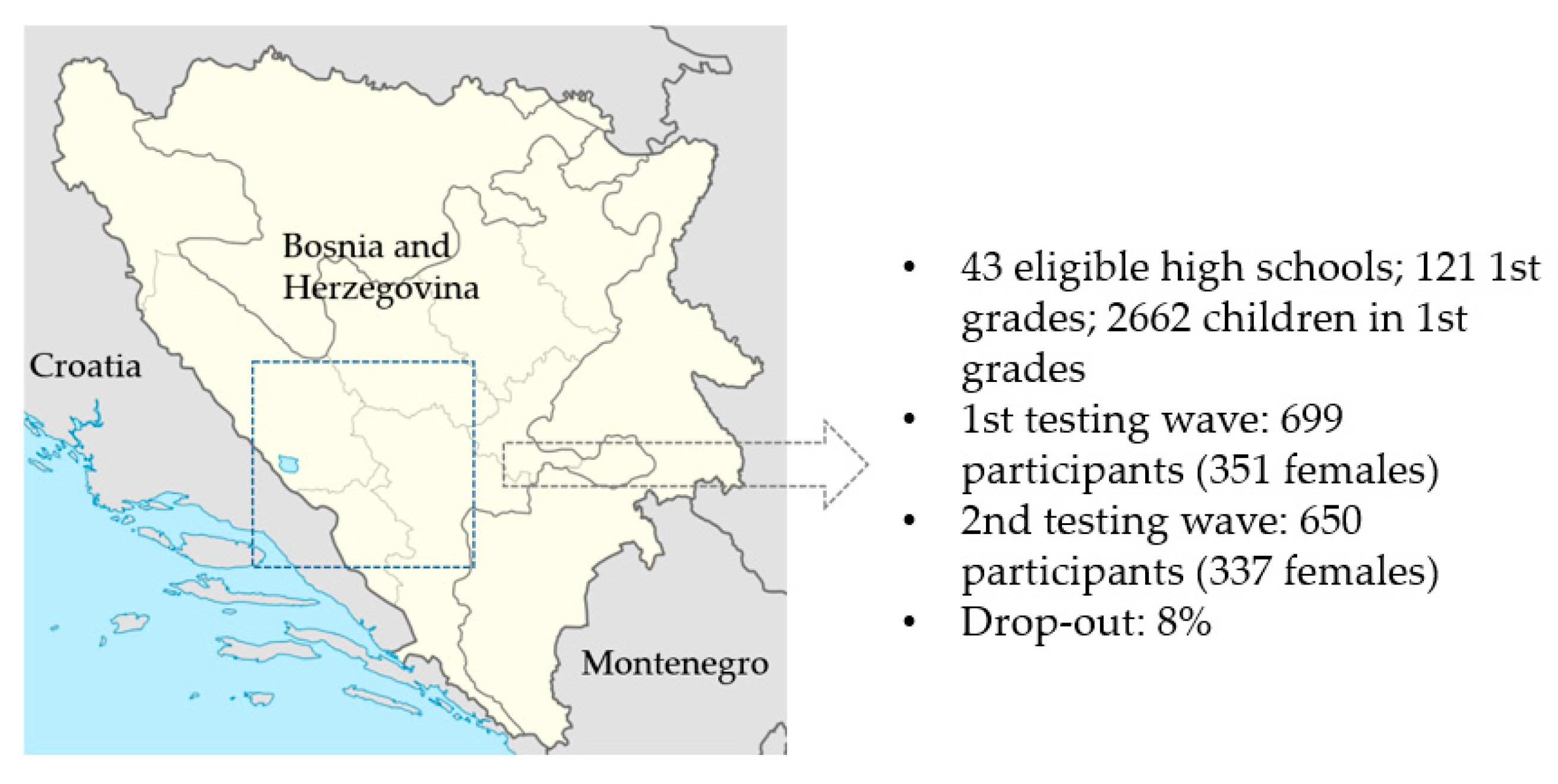 Medicina 57 00214 g001