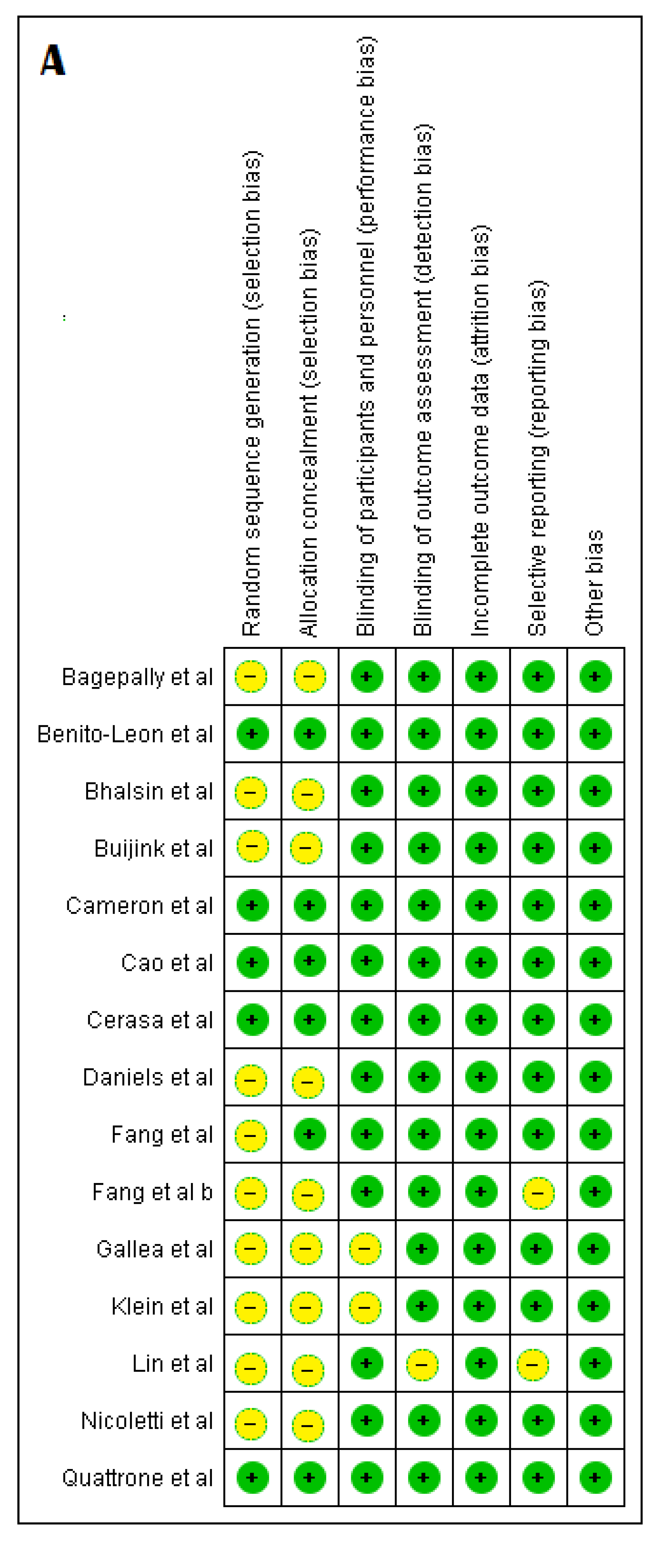 Medicina 57 00264 g002a Medicina 57 00264 g002a