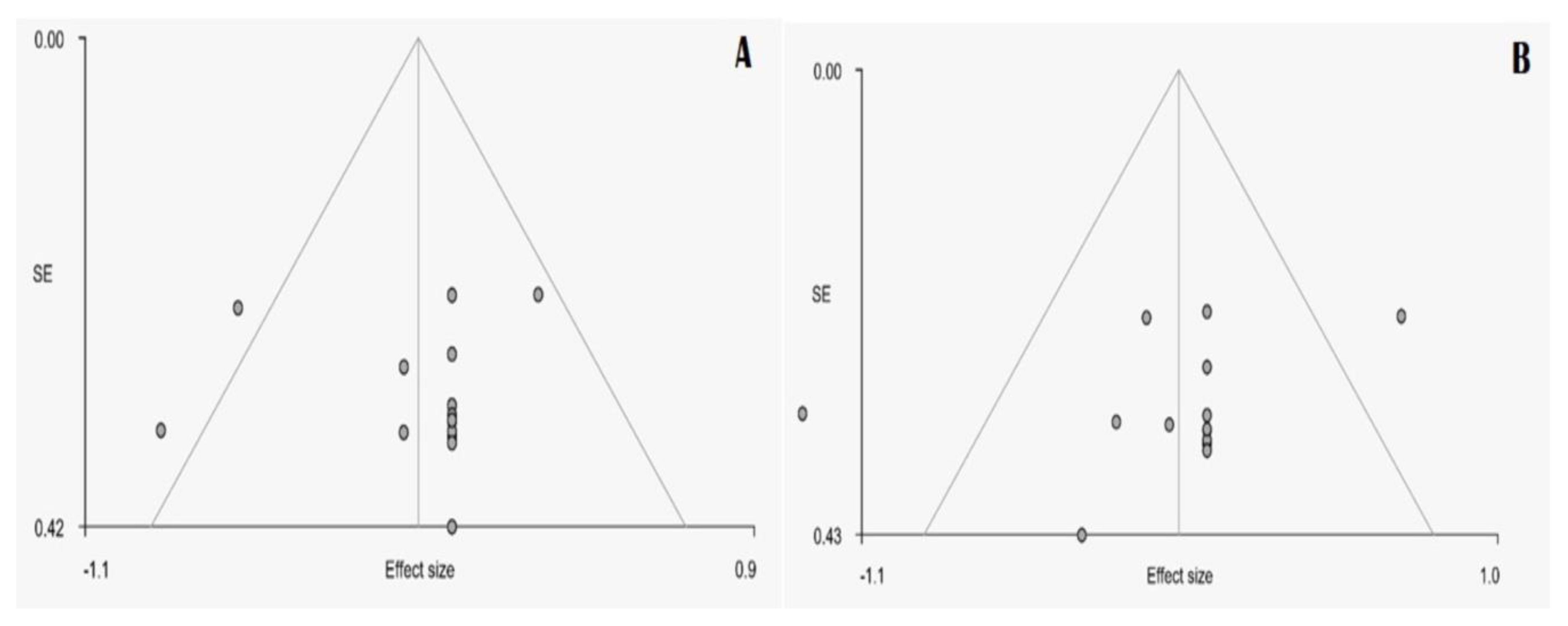Medicina 57 00264 g004 Medicina 57 00264 g004