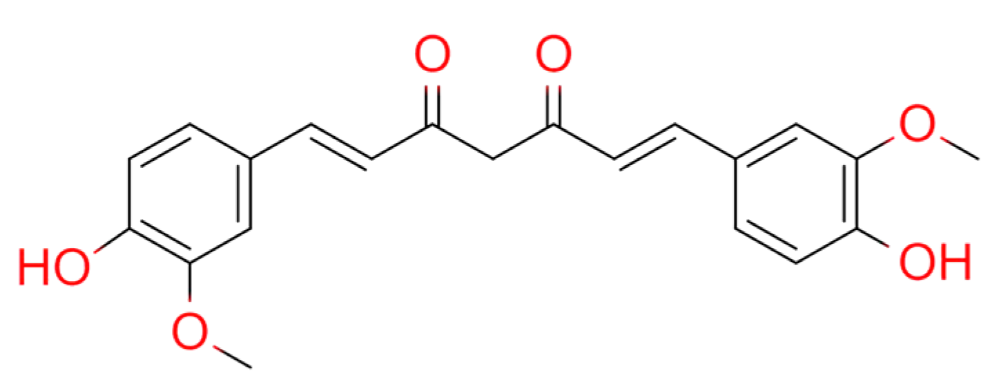 Medicina 57 00266 g003