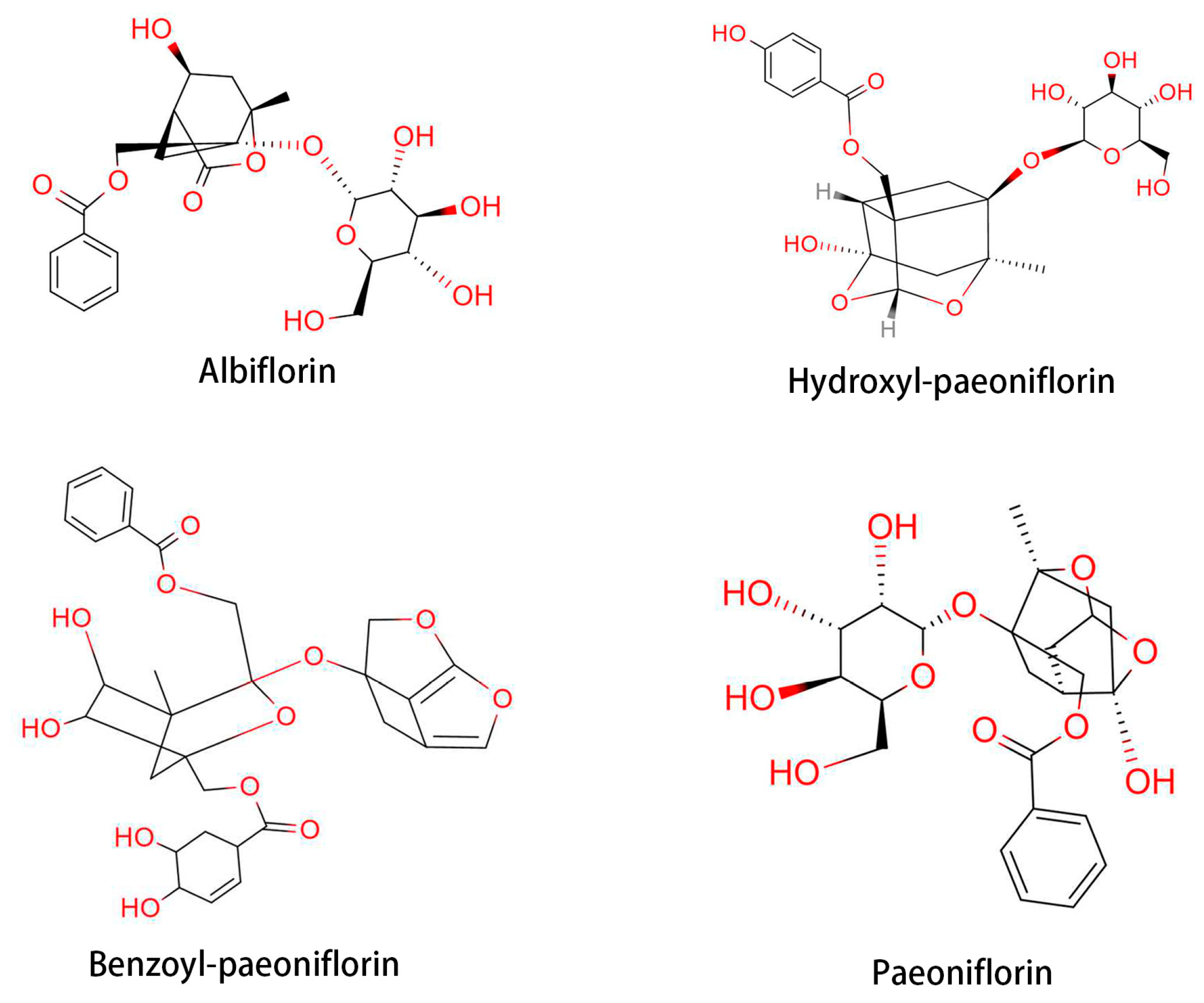 Medicina 57 00266 g004
