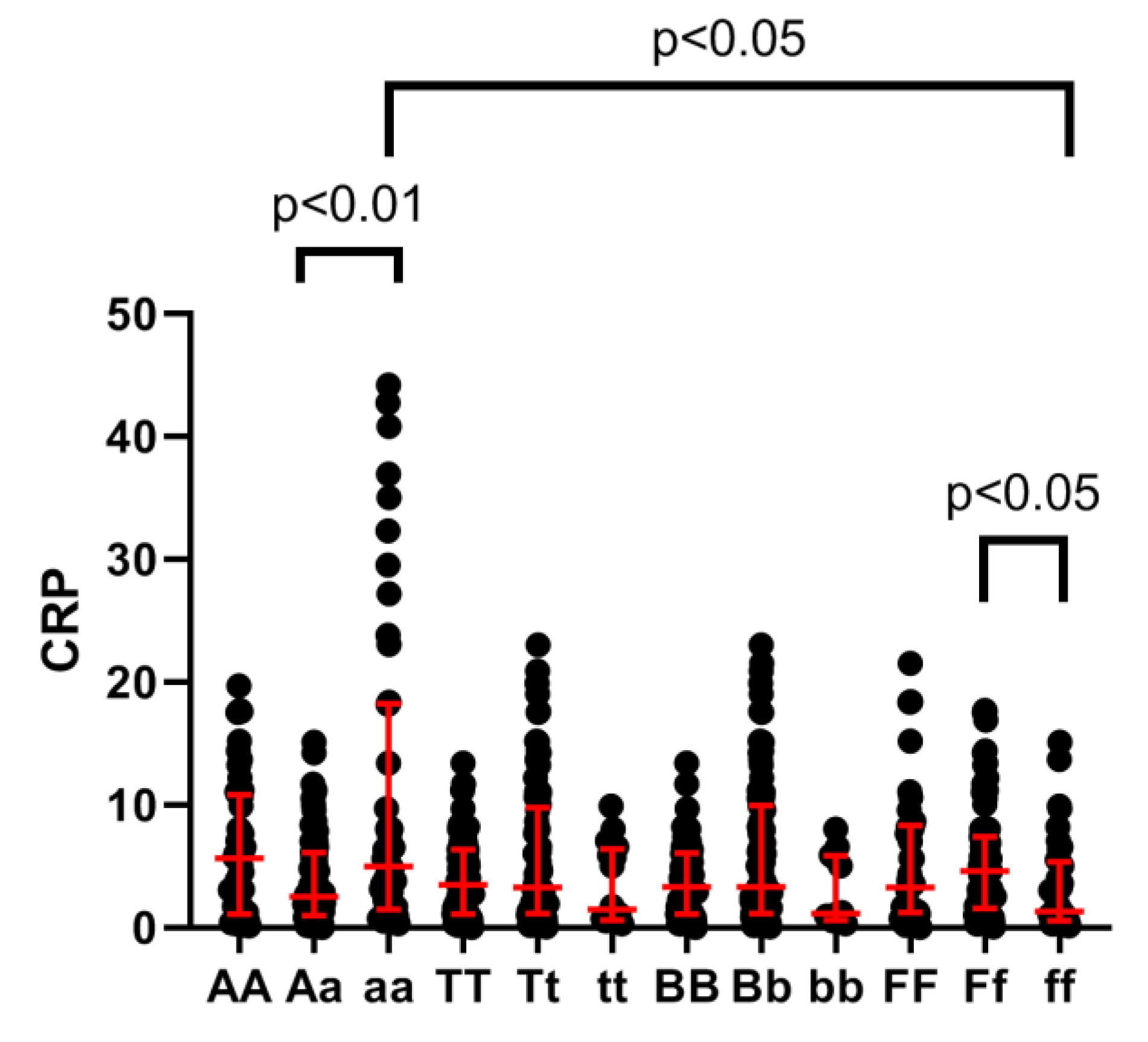 Medicina 57 00346 g002 Medicina 57 00346 g002