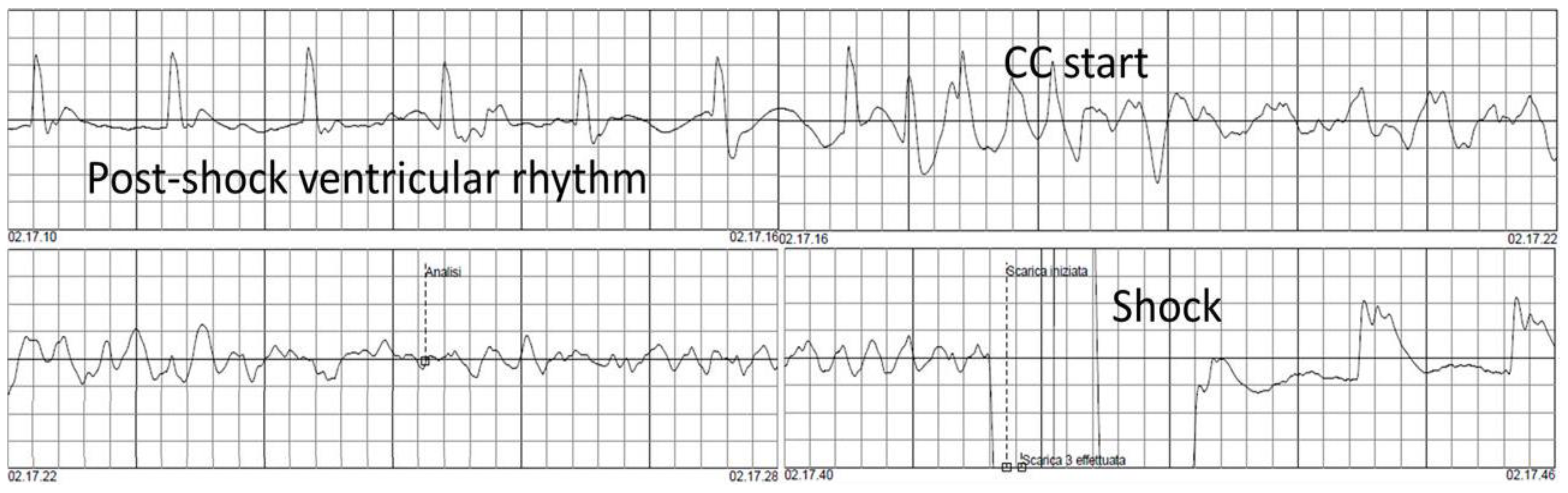 Medicina 57 00358 g001