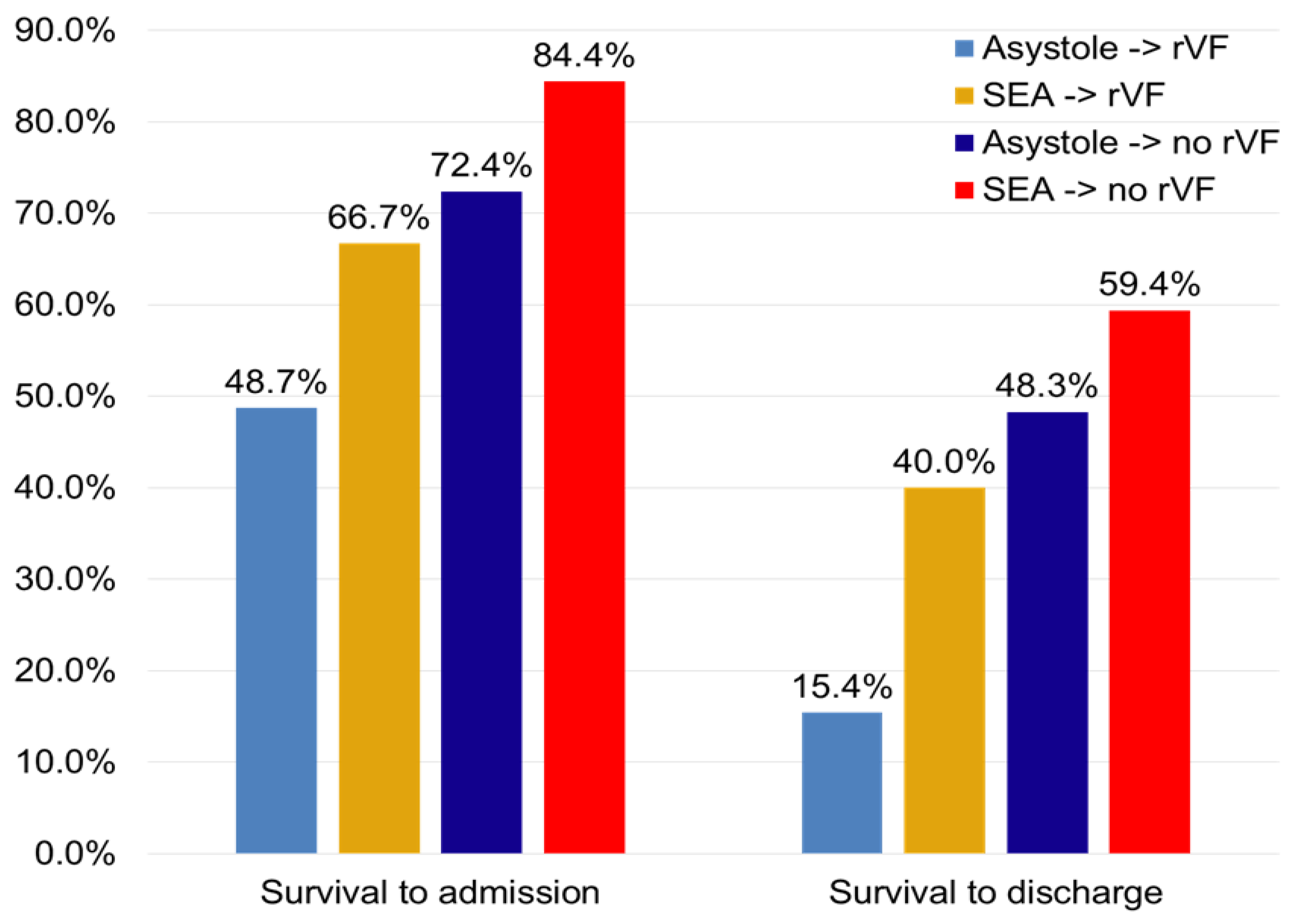 Medicina 57 00358 g003