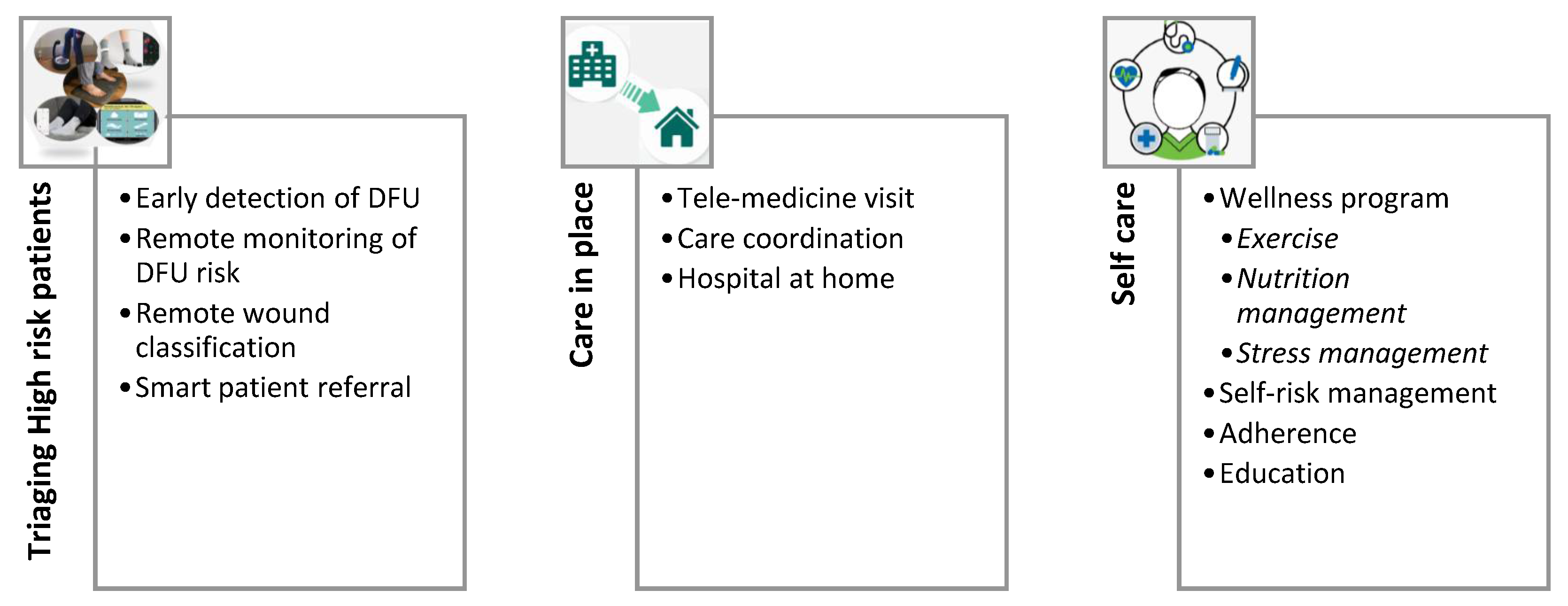 Medicina 57 00377 g001 Medicina 57 00377 g001