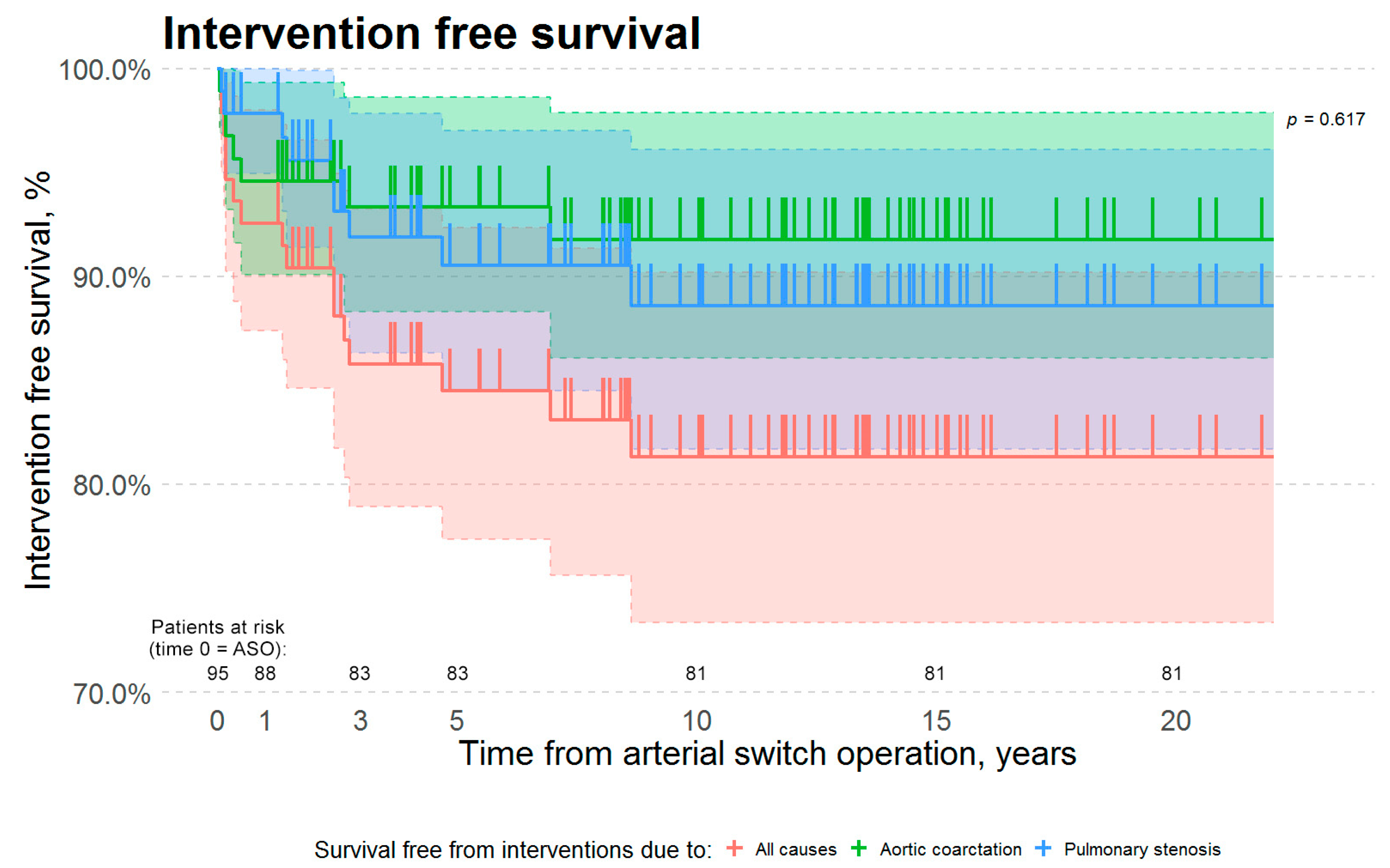 Medicina 57 00401 g001