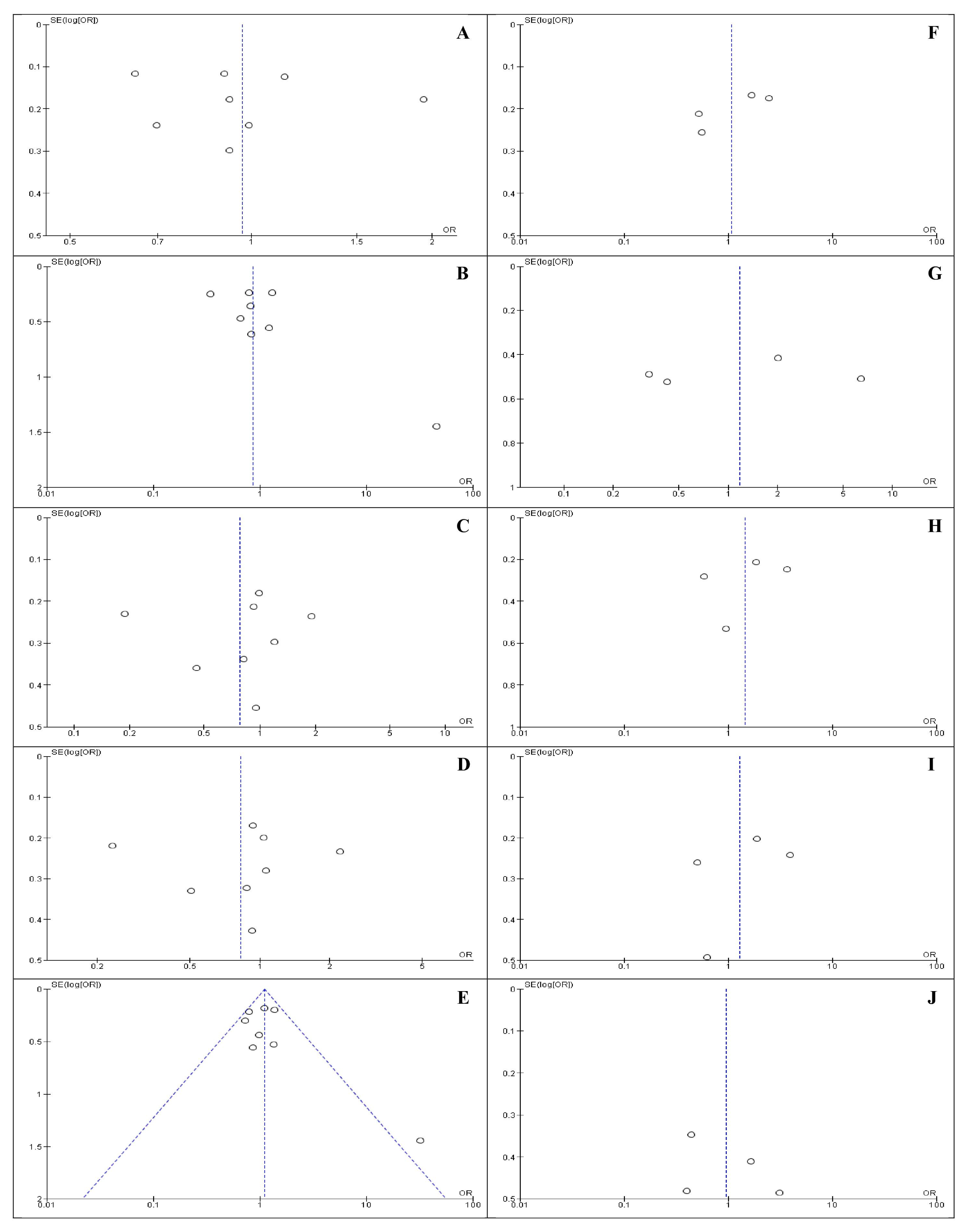 Medicina 57 00405 g002