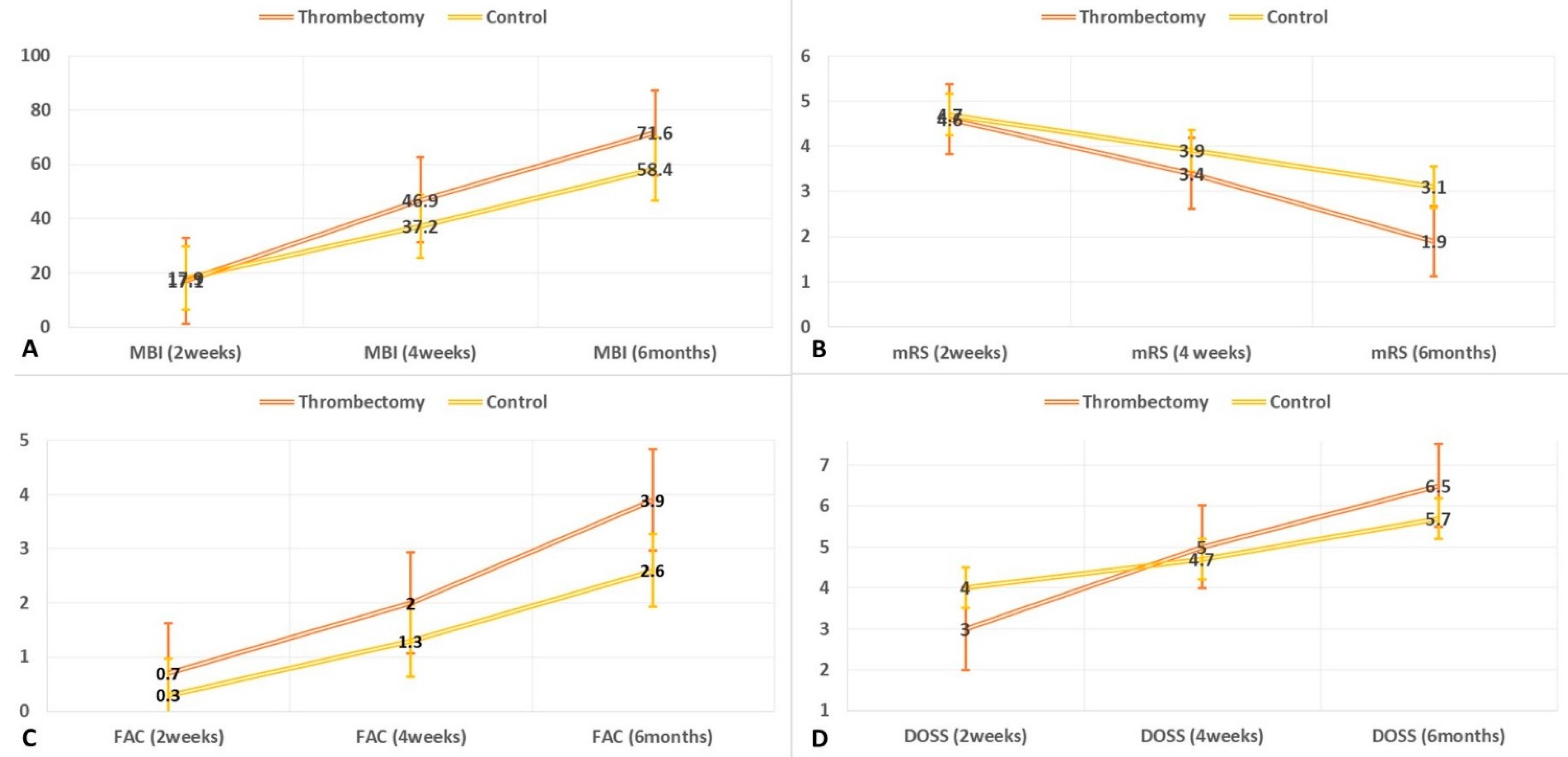 Medicina 57 00509 g001