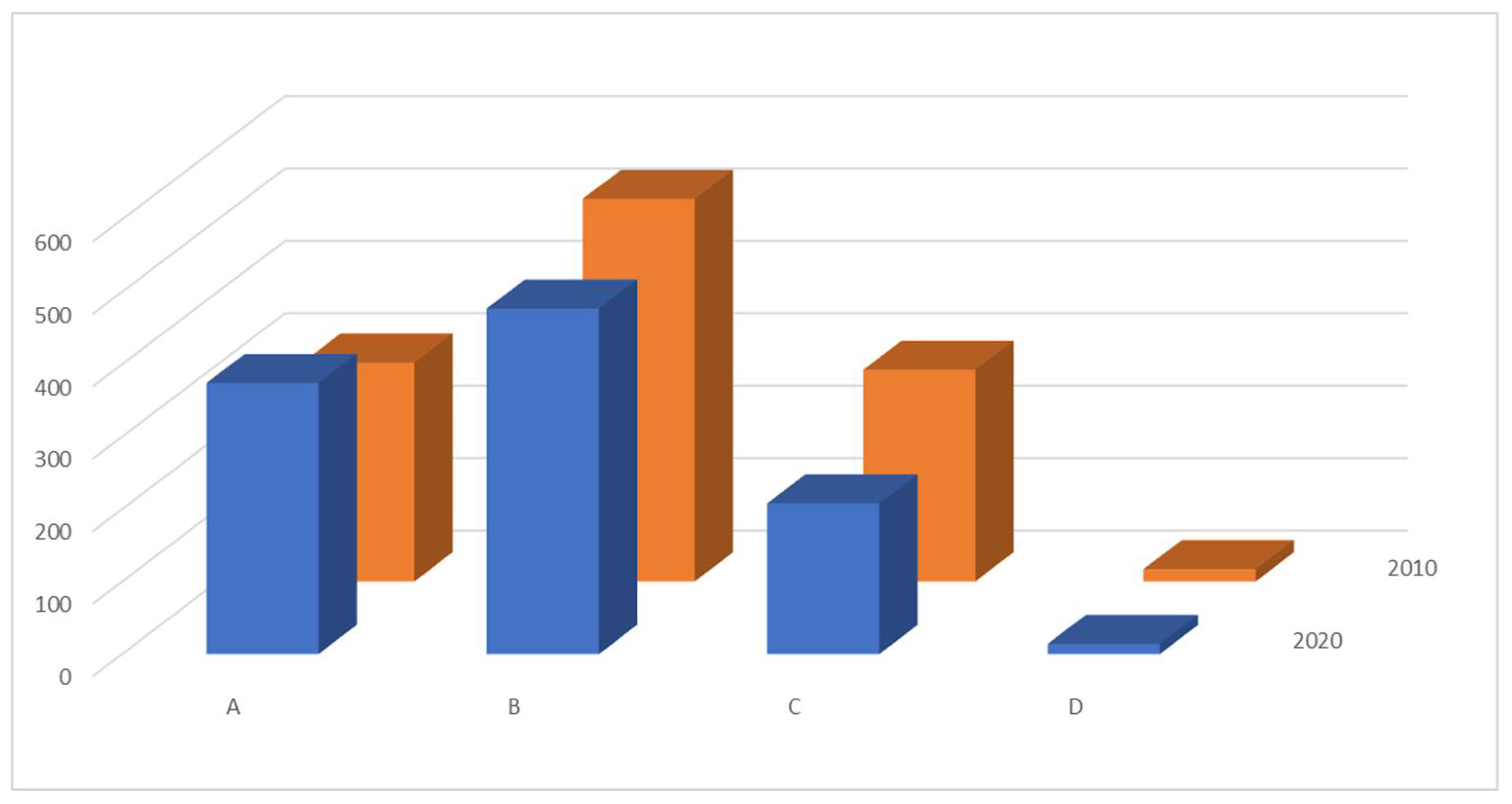 Medicina 57 00572 g001 Medicina 57 00572 g001