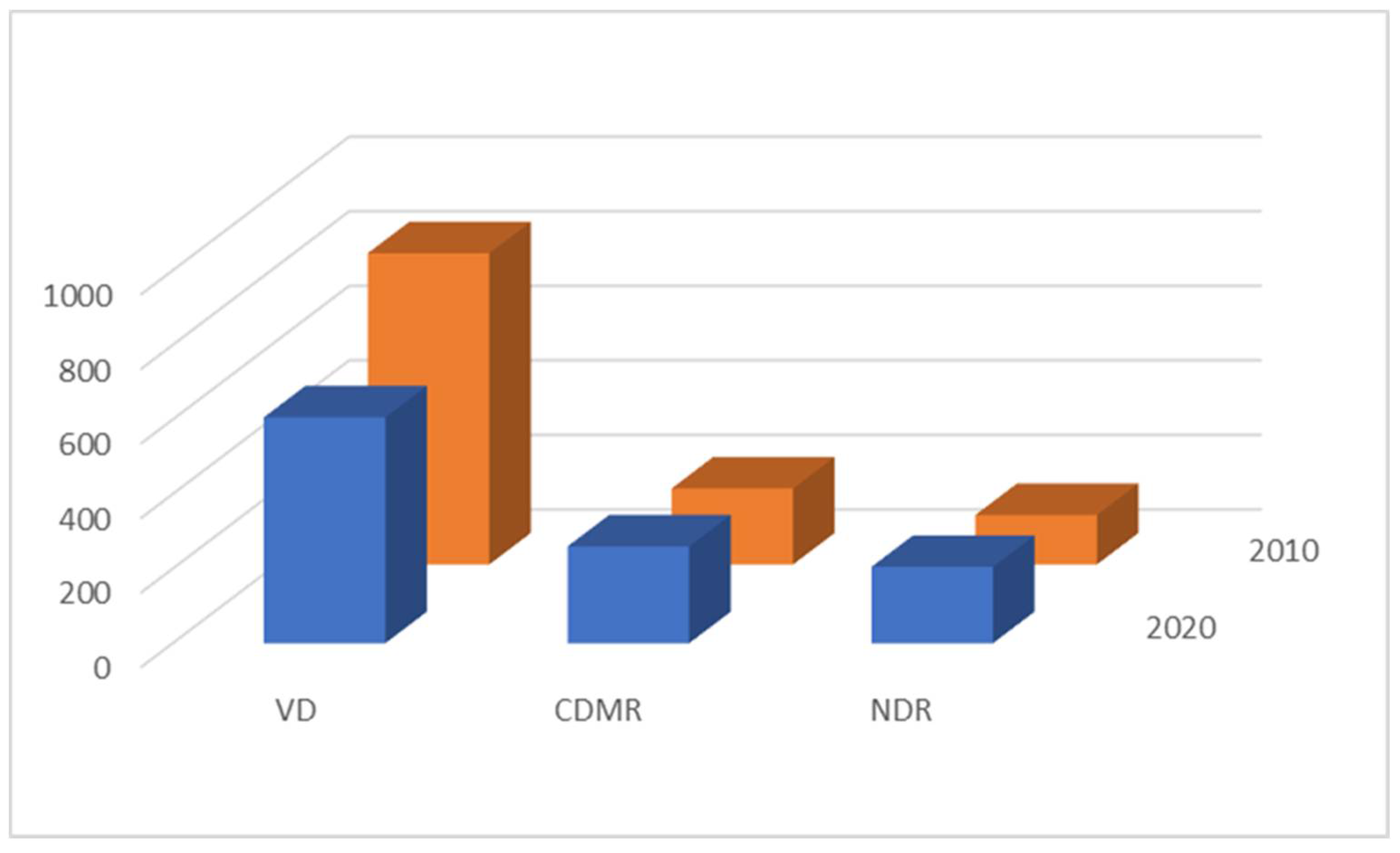 Medicina 57 00572 g002 Medicina 57 00572 g002