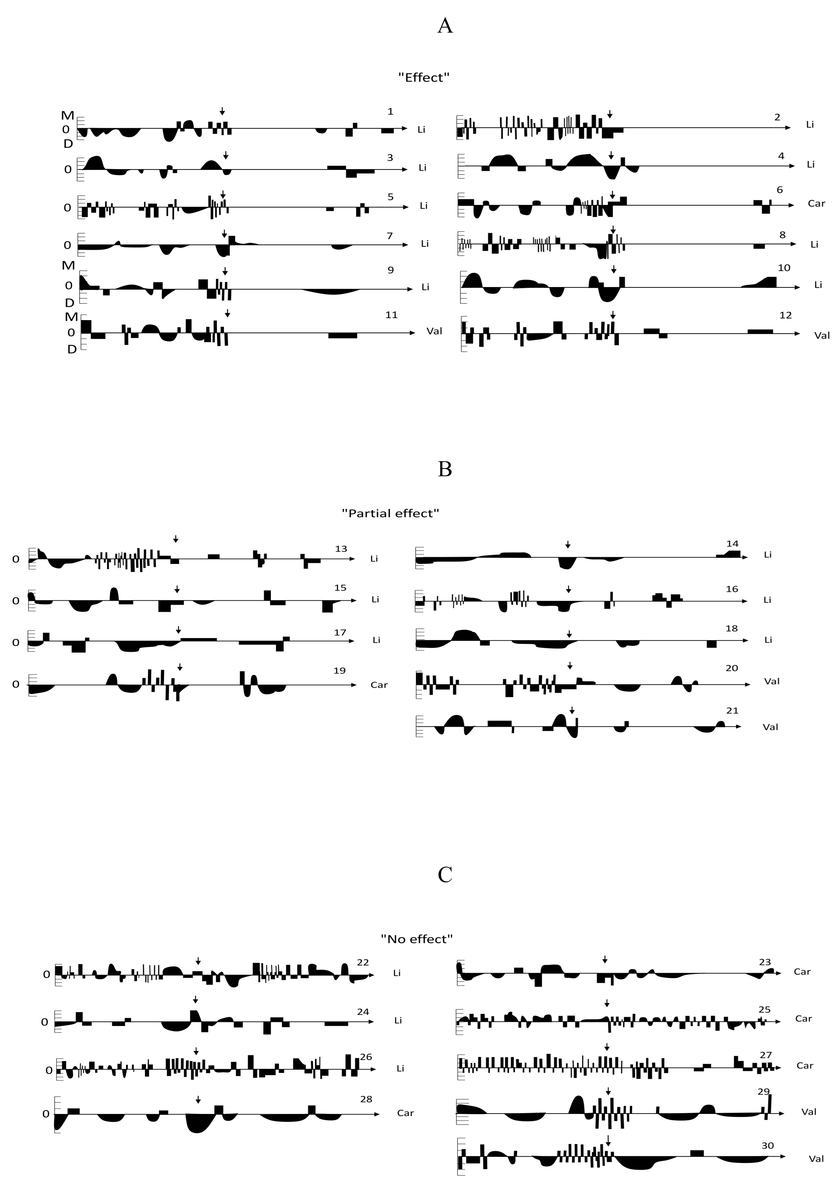 Medicina 57 00624 g001