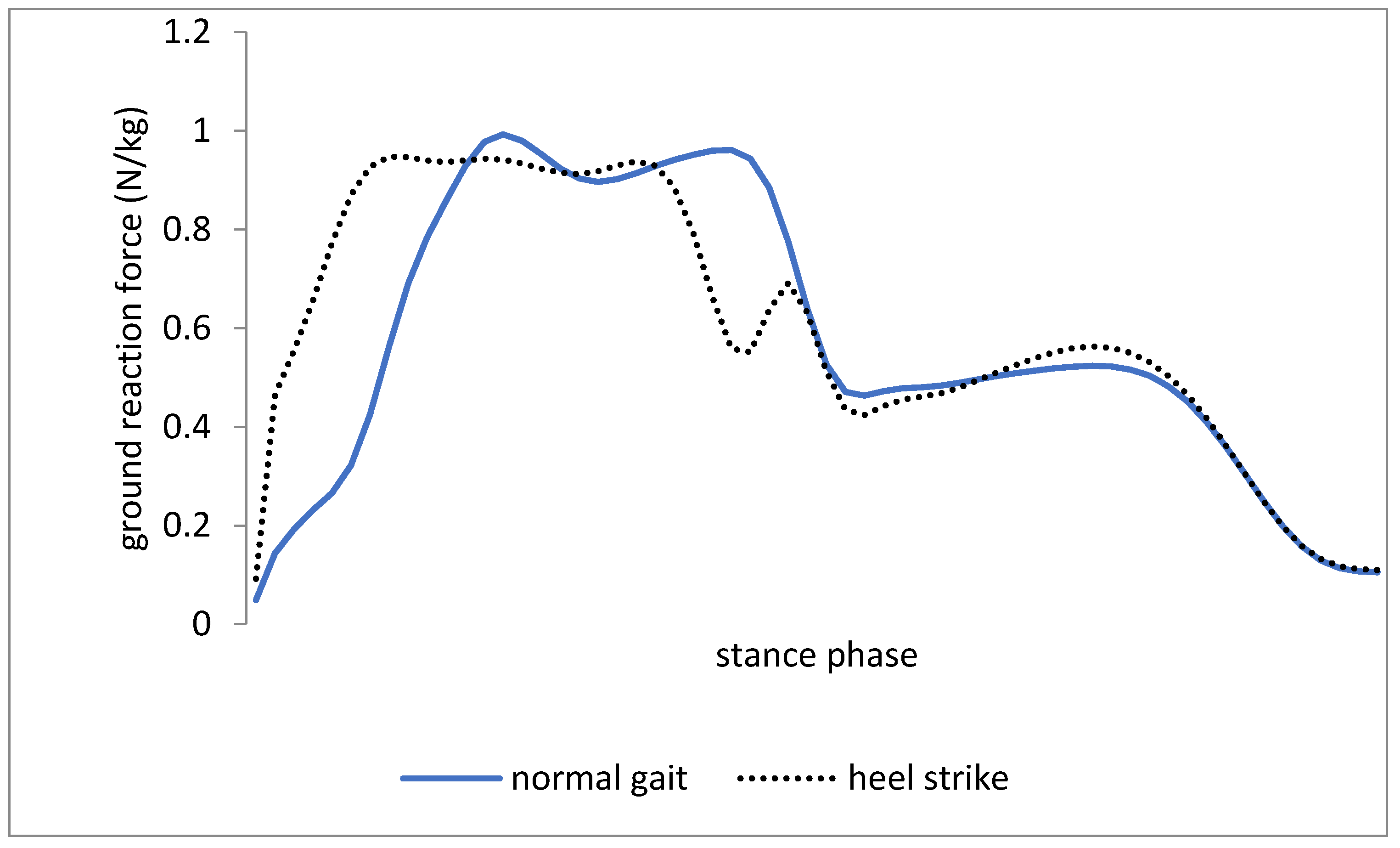 Medicina 57 00657 g001