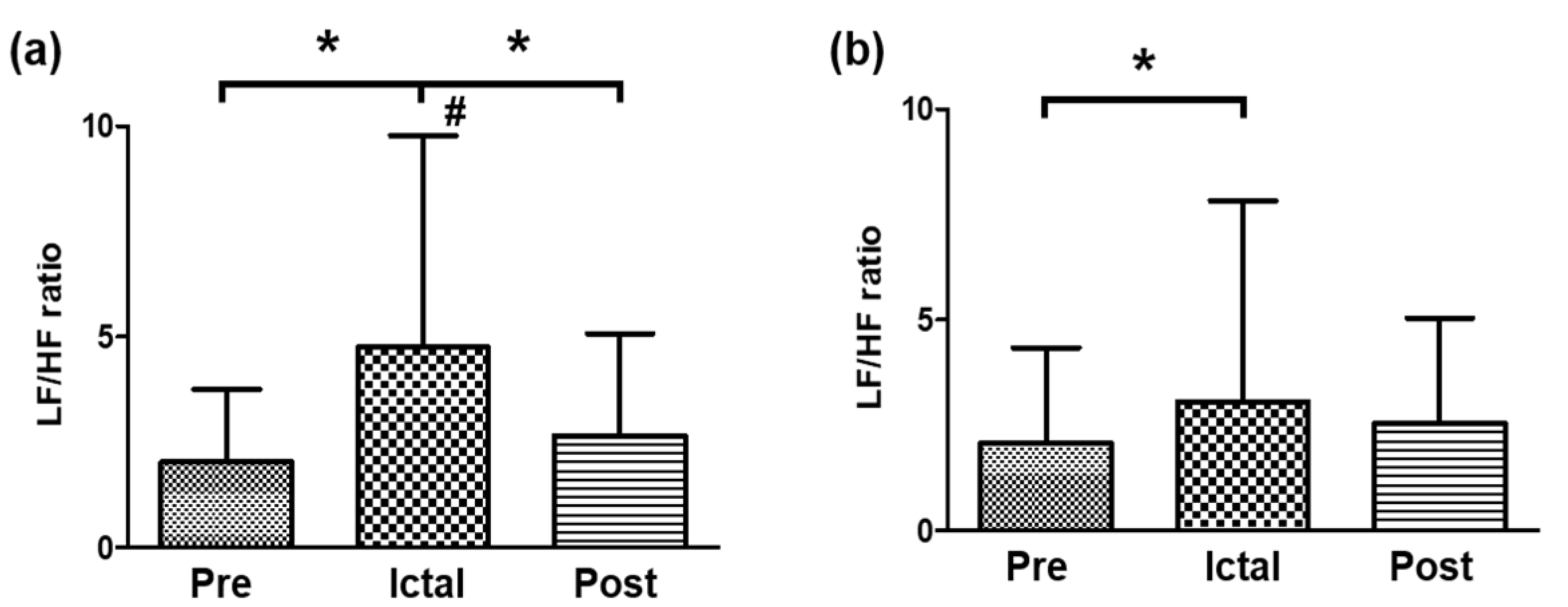 Medicina 57 00666 g002