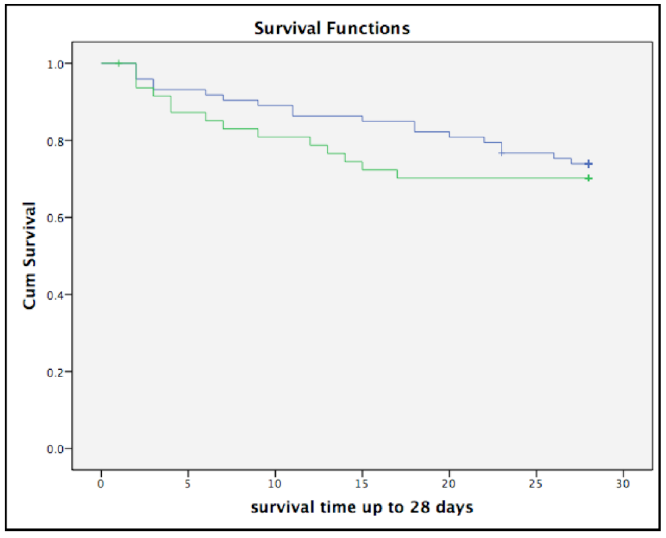 Medicina 57 00674 g002