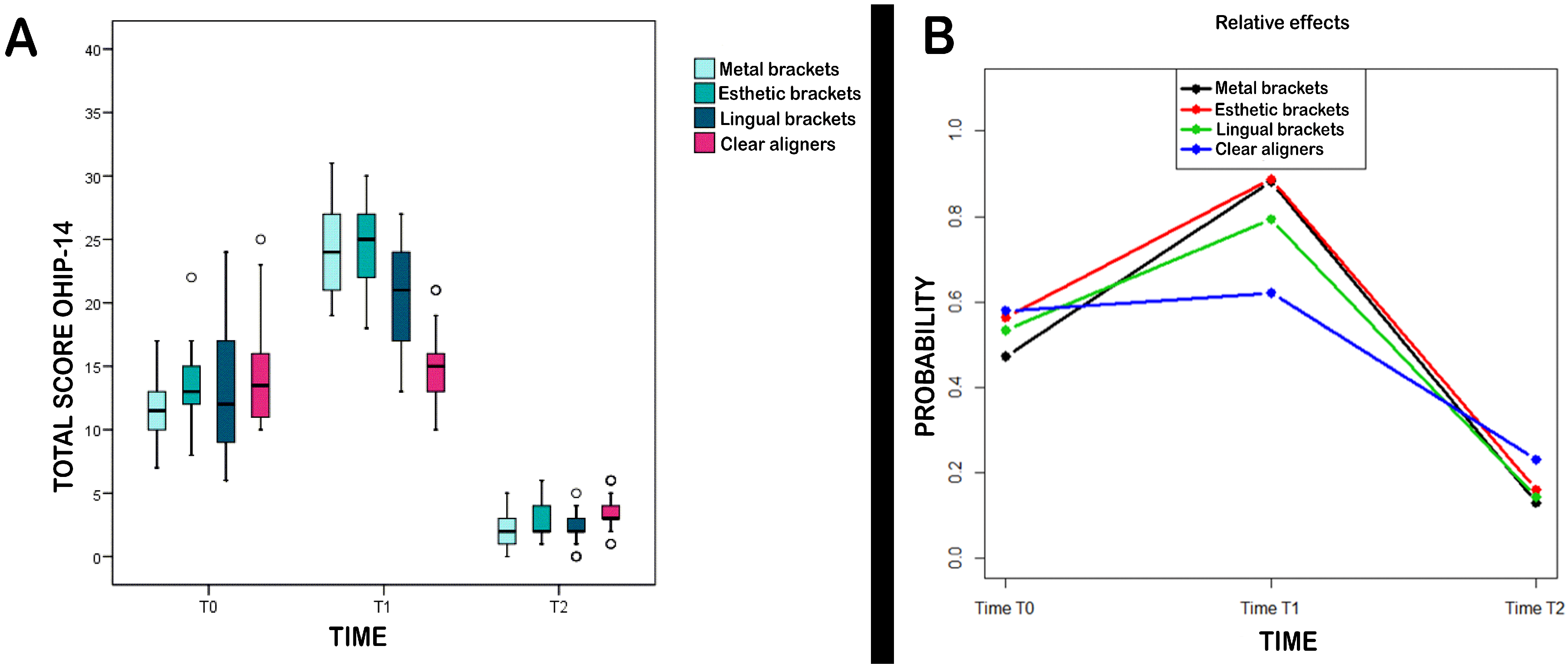 Medicina 57 00683 g001
