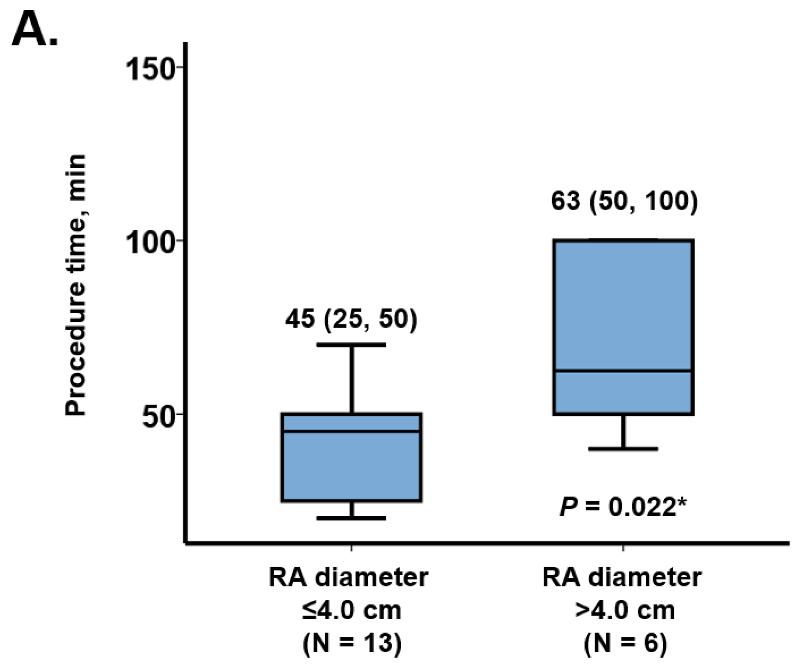 Medicina 57 00685 g002a