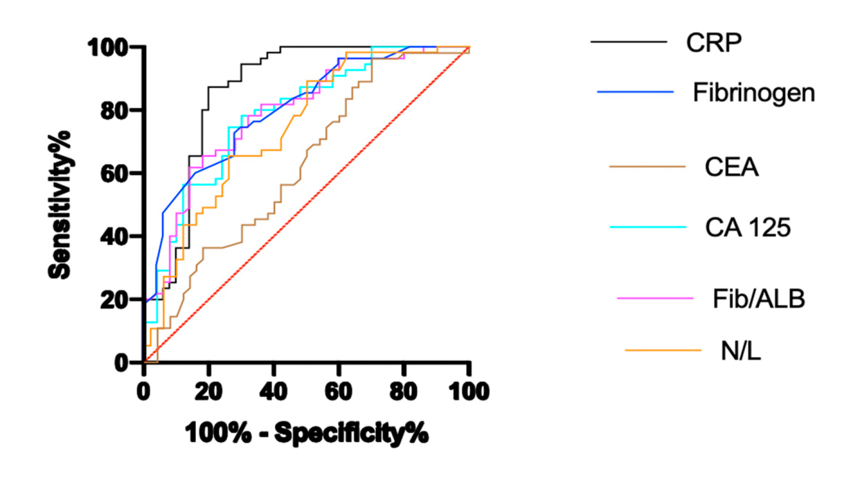 Medicina 57 00698 g001