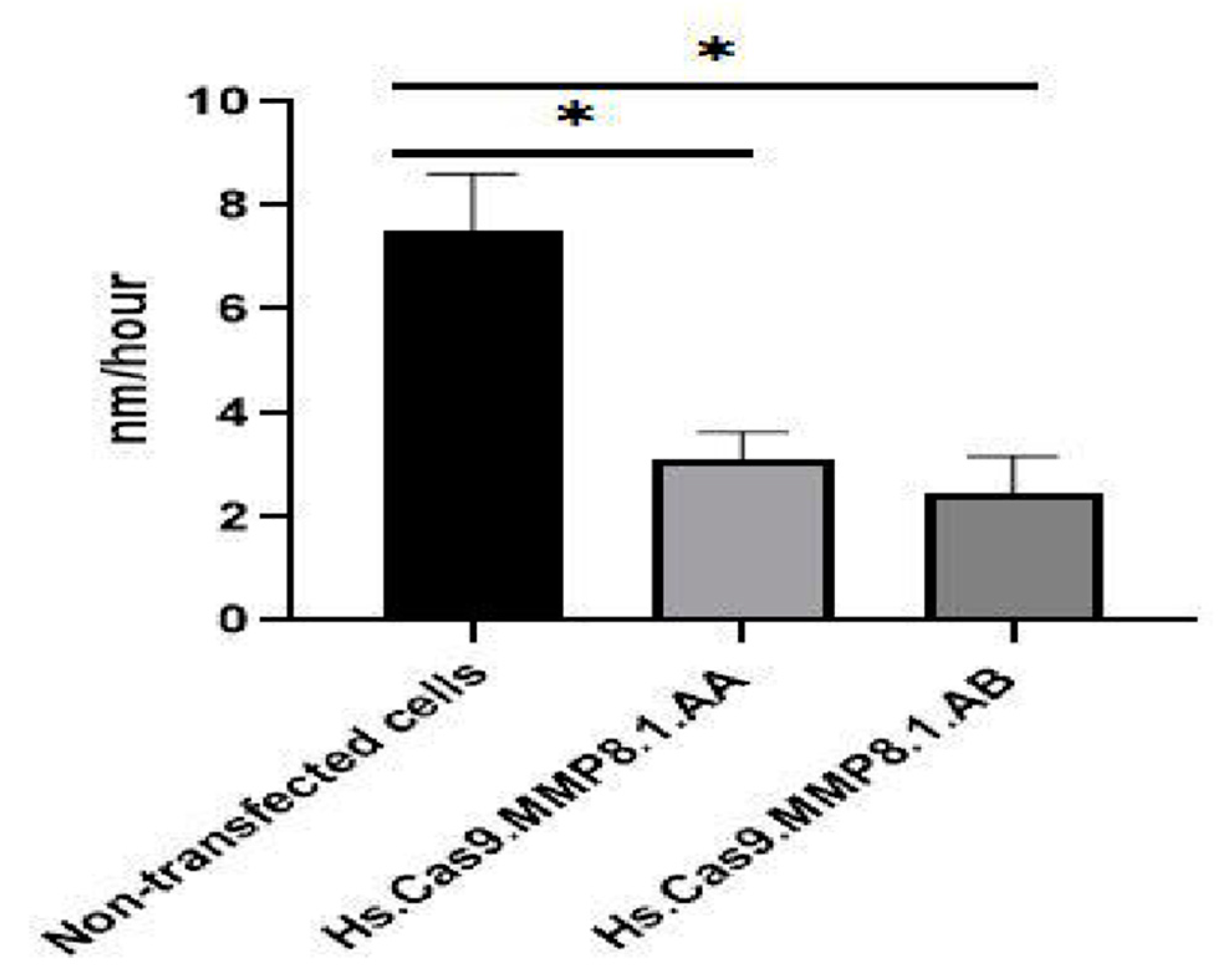 Medicina 57 00710 g003