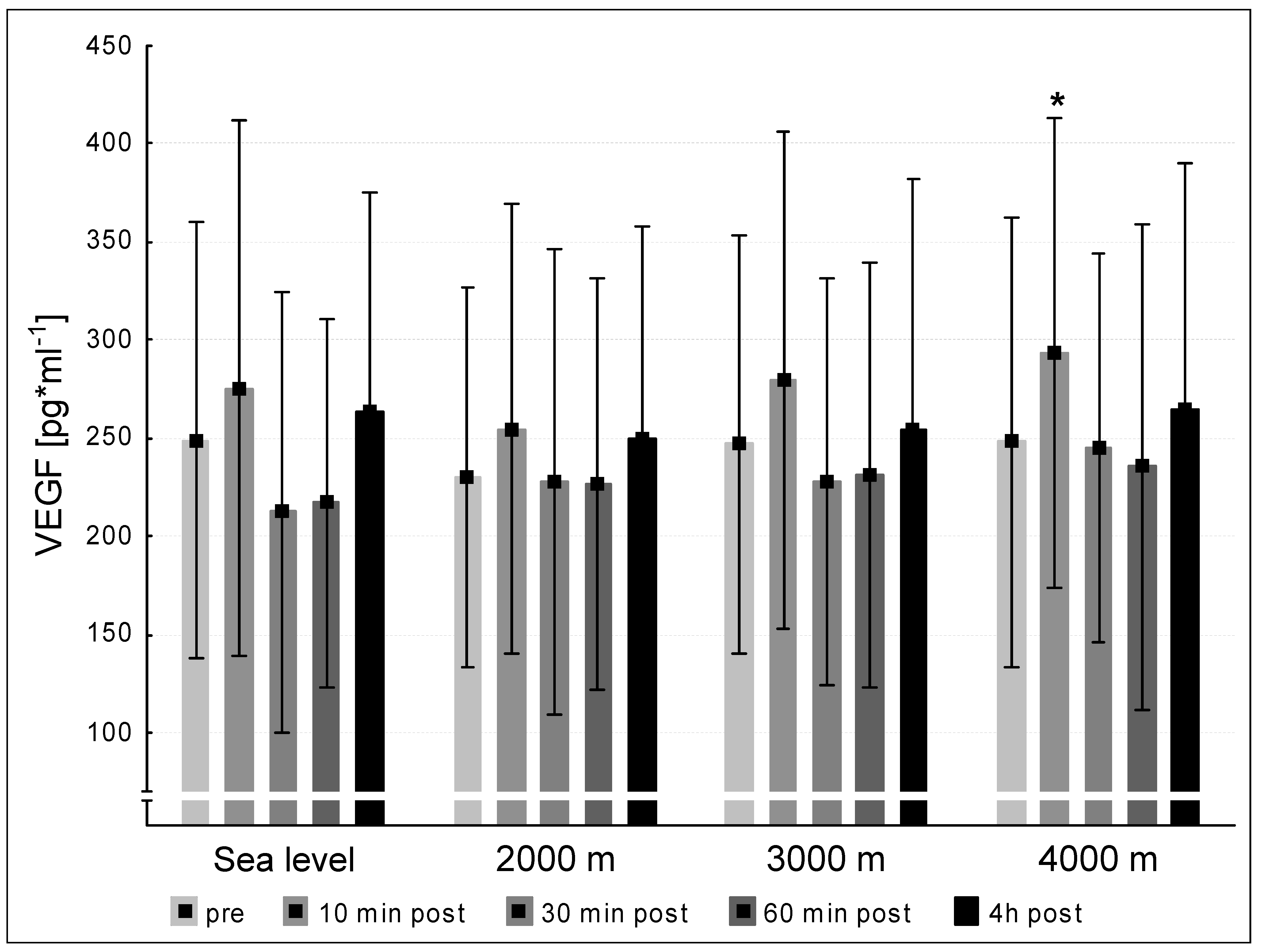 Medicina 57 00727 g002