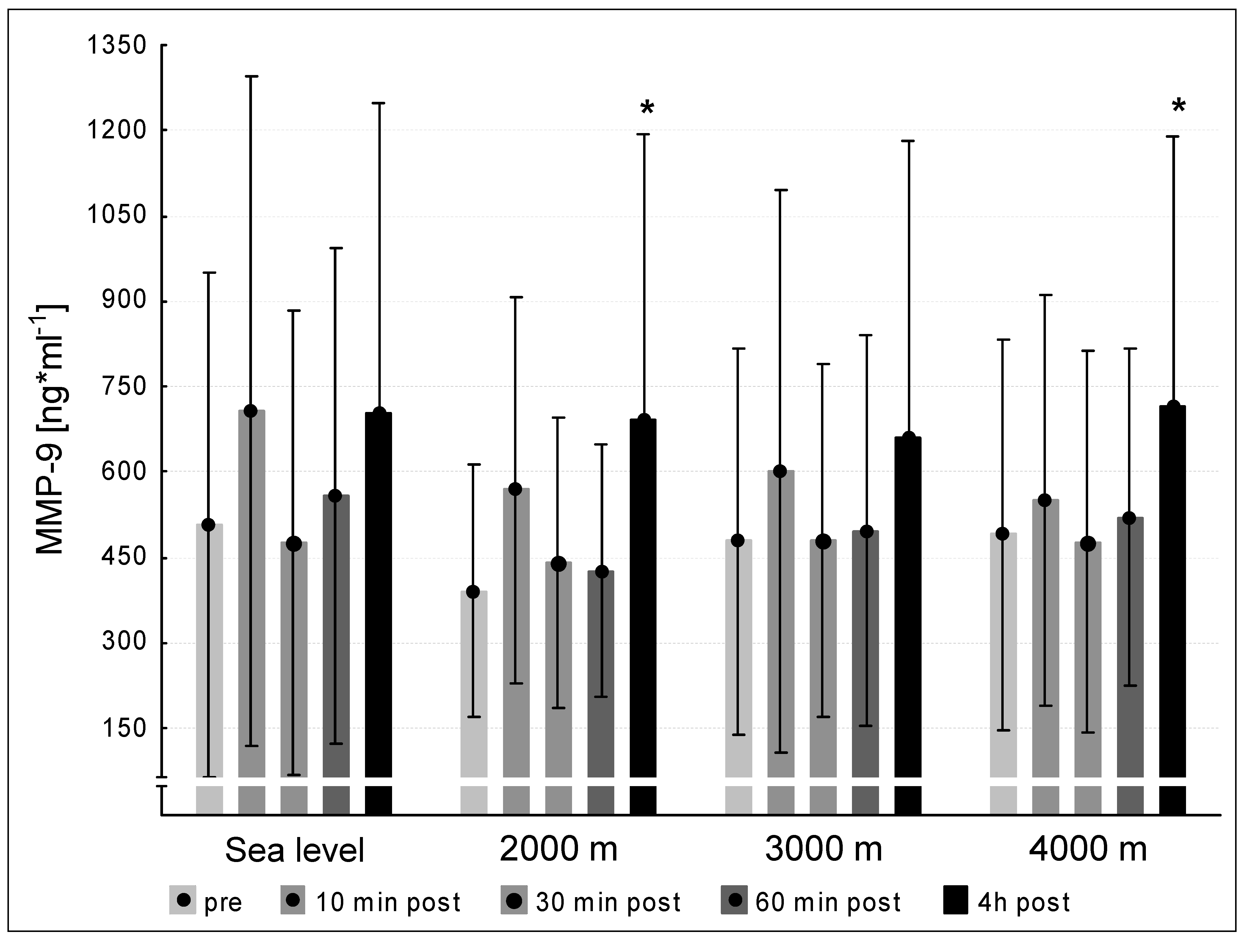 Medicina 57 00727 g004