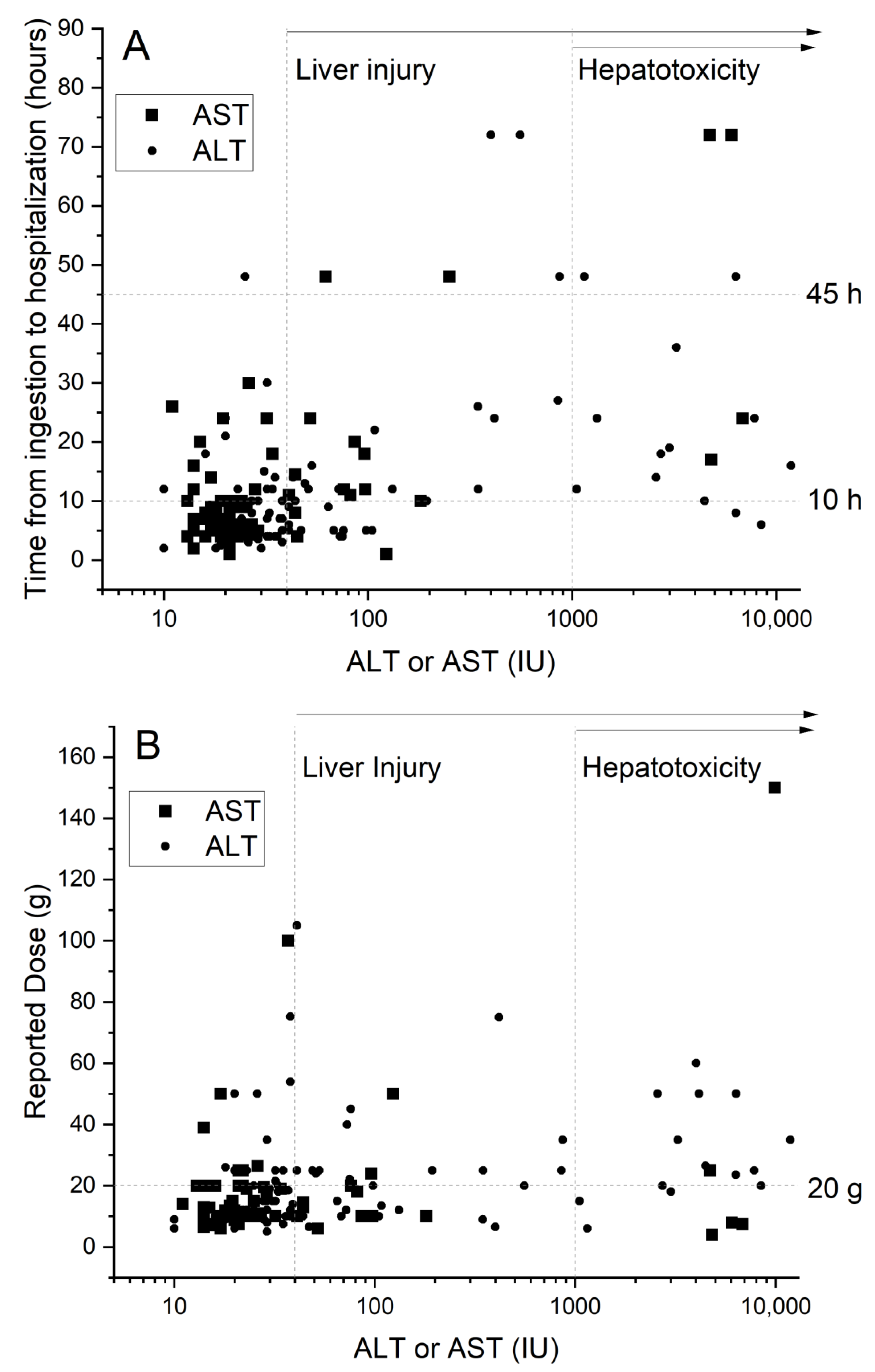 Medicina 57 00752 g002