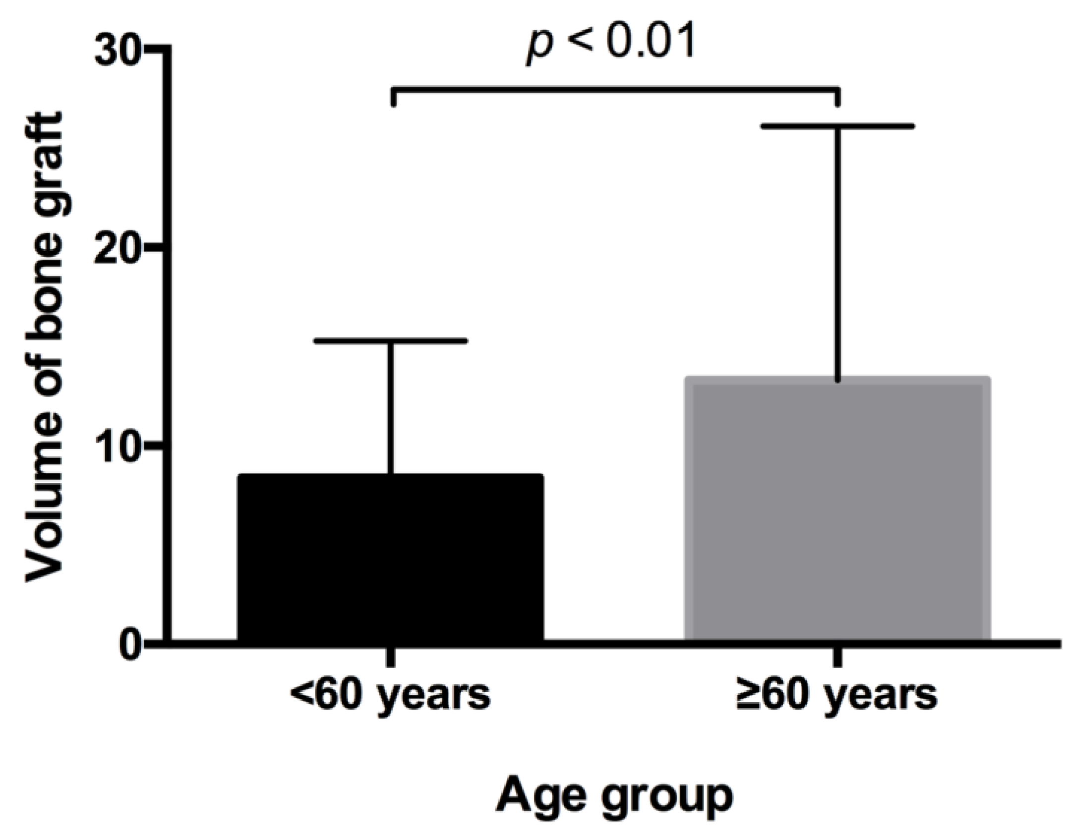 Medicina 57 00759 g002