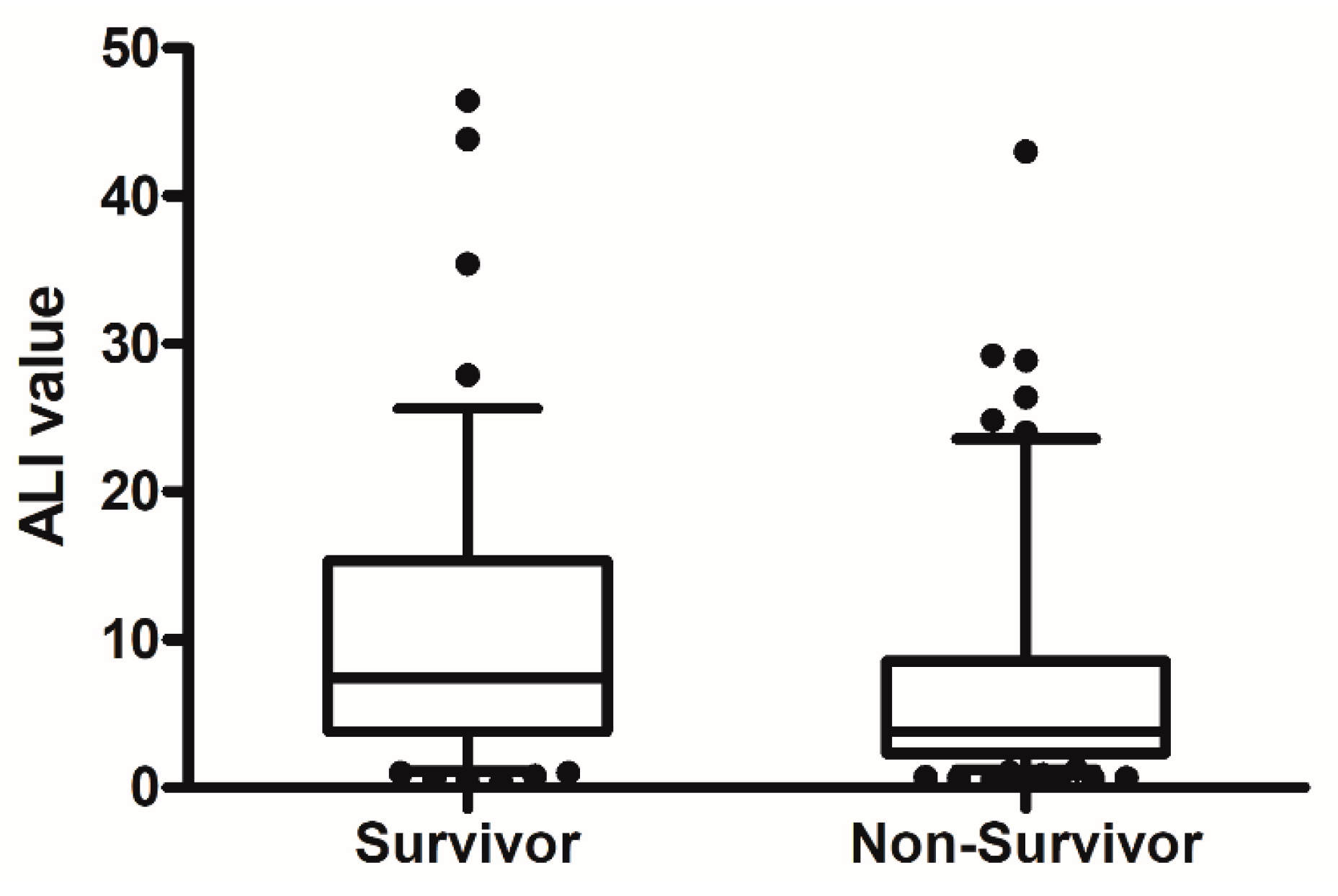 Medicina 57 00800 g002