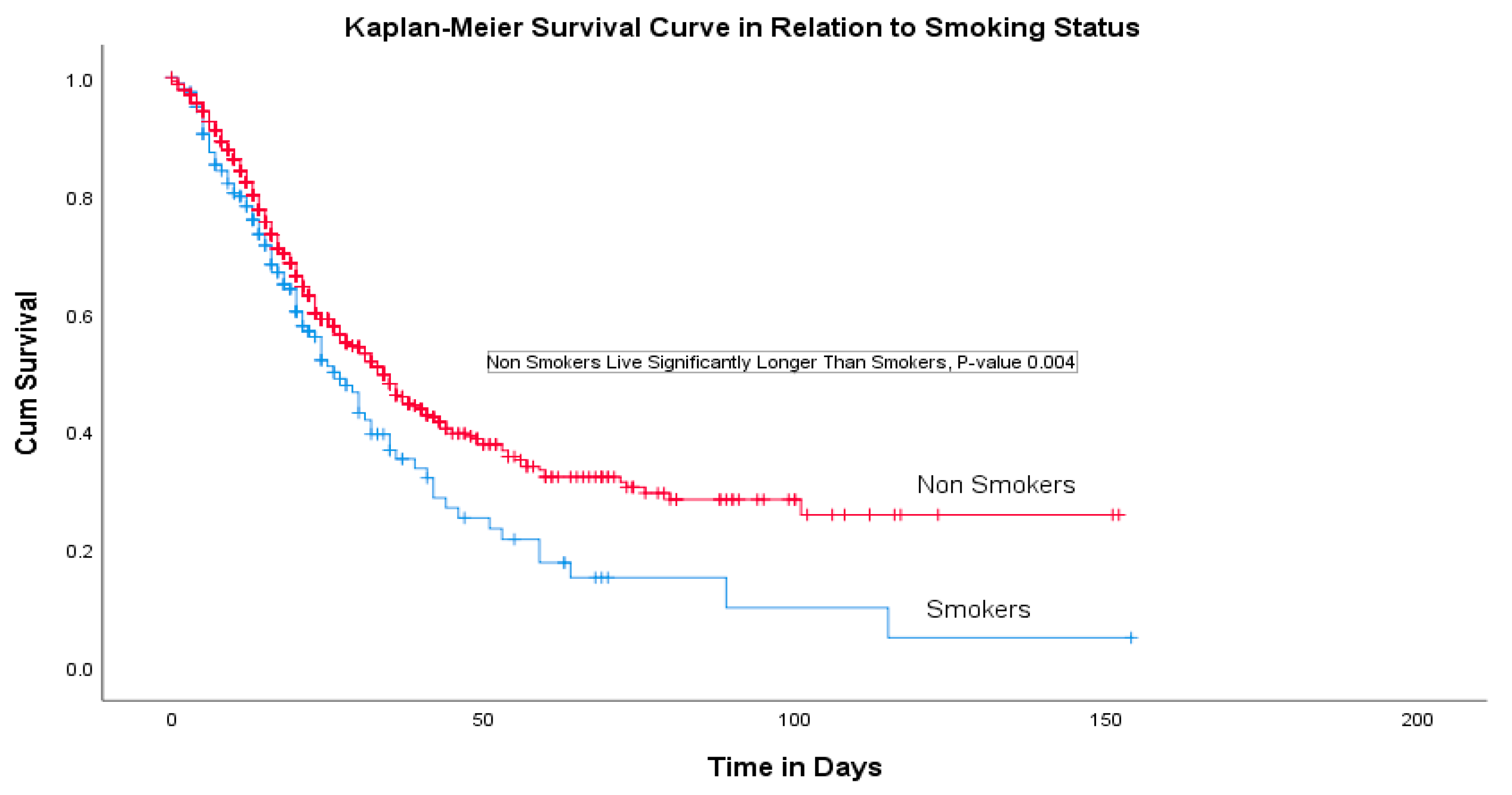 Medicina 57 00878 g001