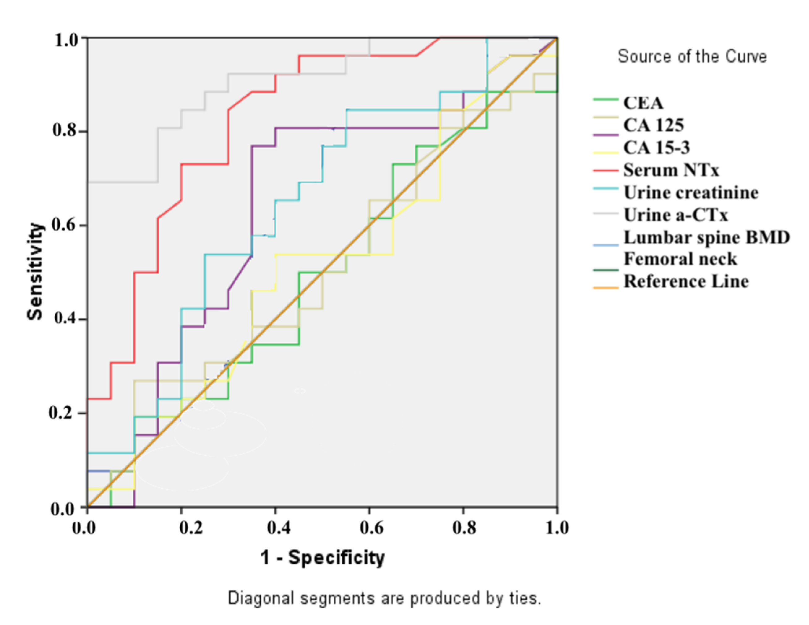 Medicina 57 00880 g002