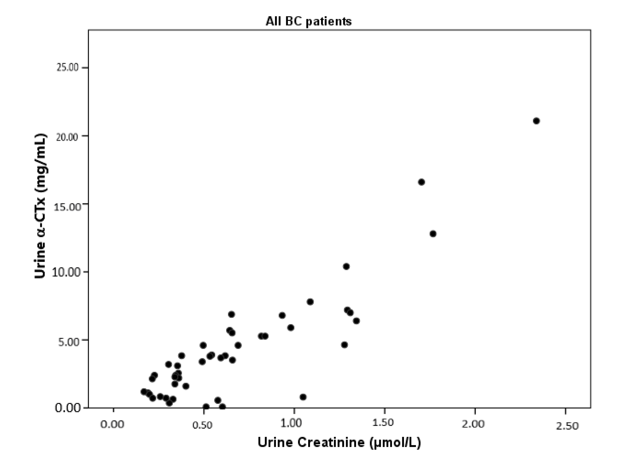 Medicina 57 00880 g003