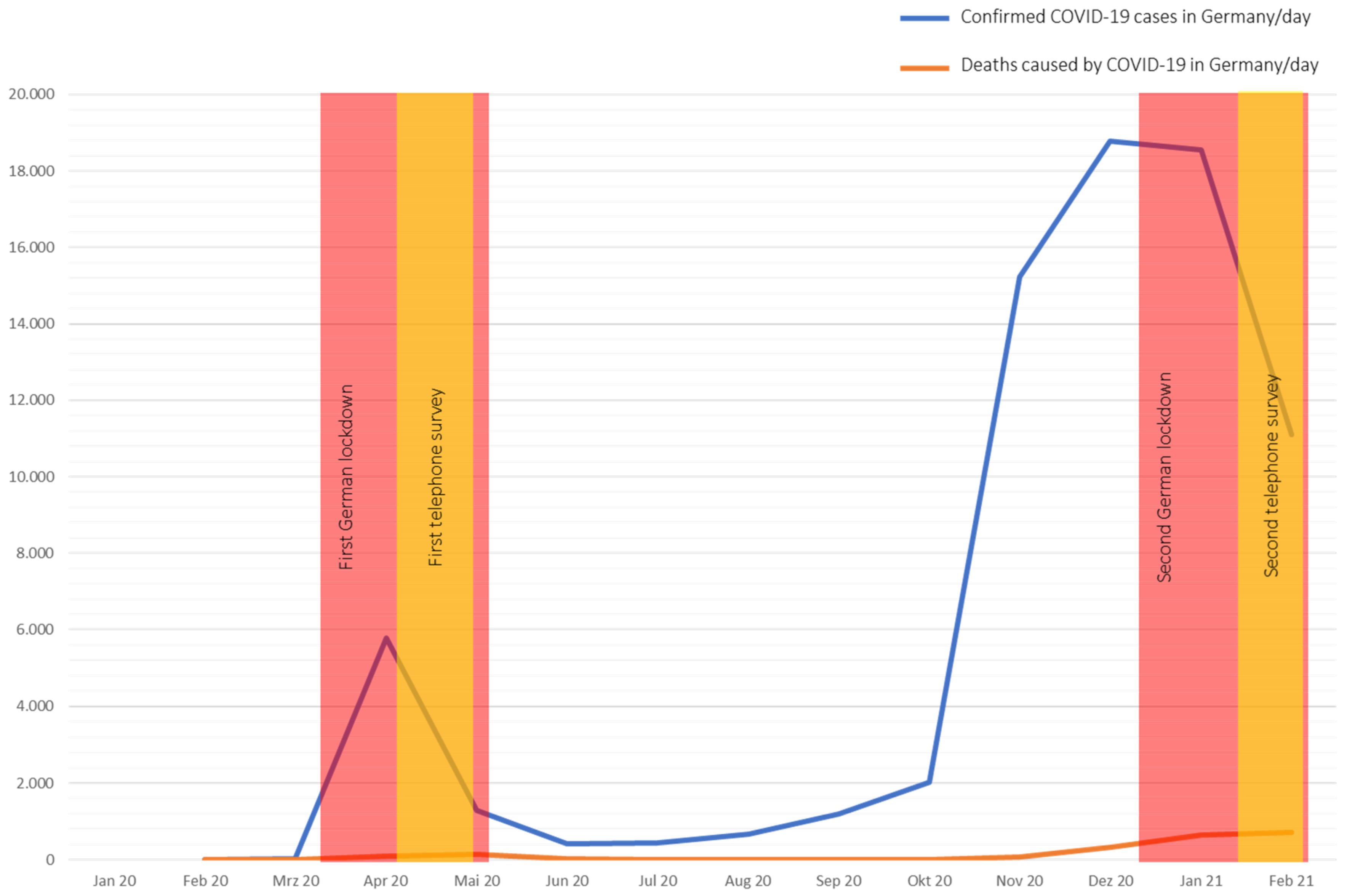 Medicina 57 00888 g001