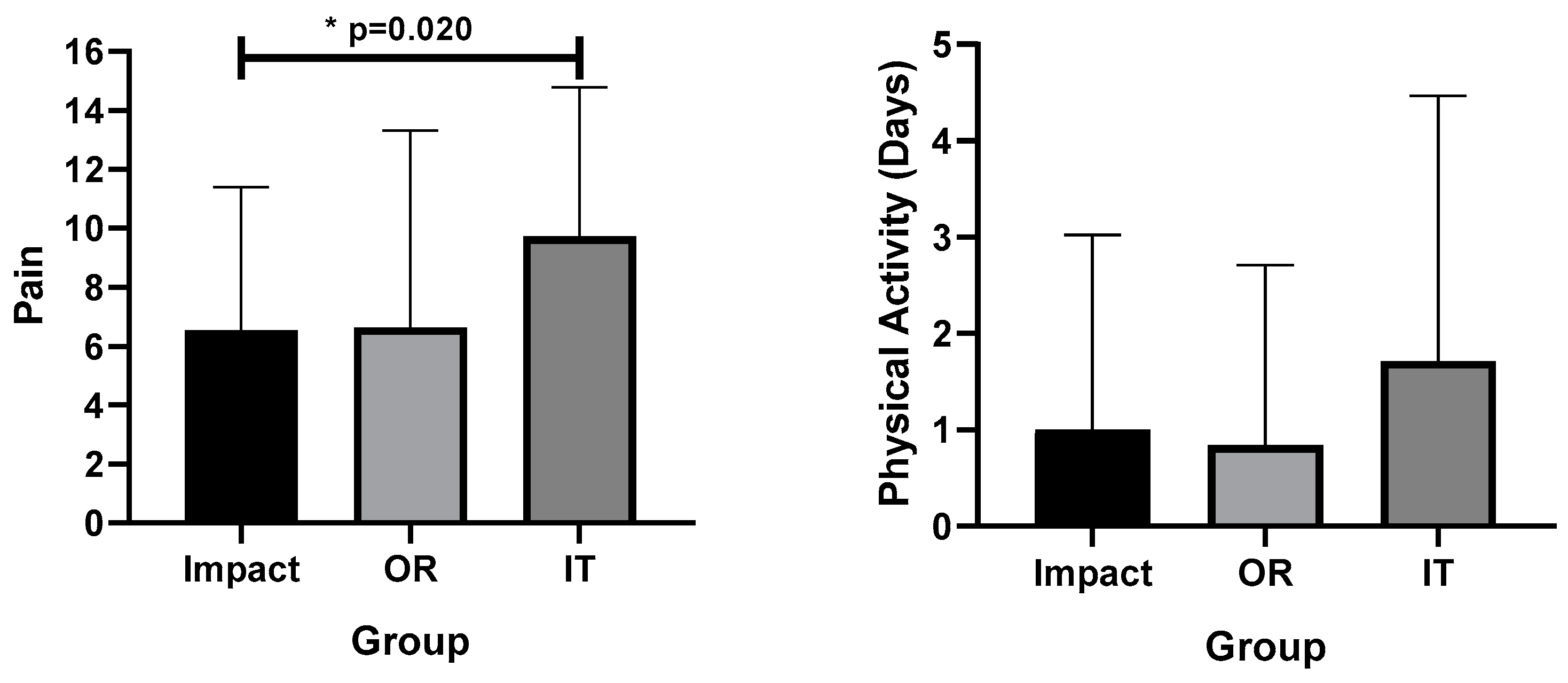 Medicina 57 00890 g001 Medicina 57 00890 g001