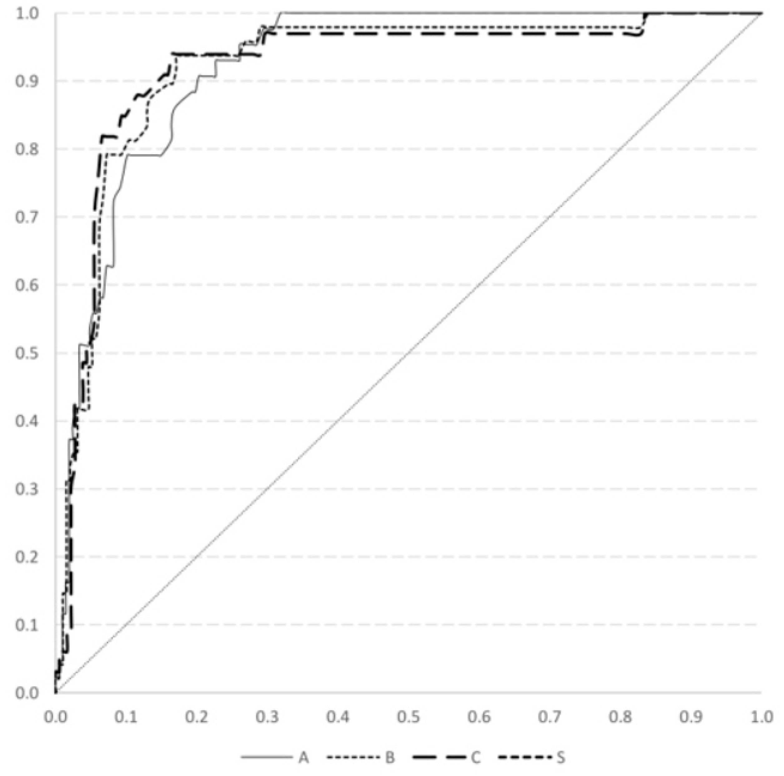 Medicina 57 00902 g002