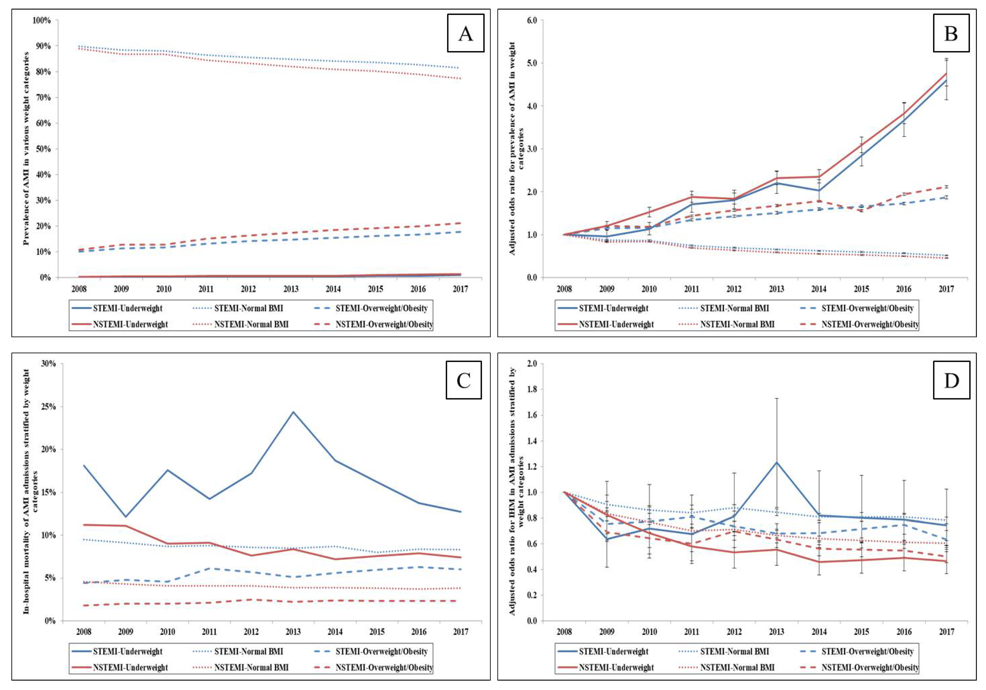 Medicina 57 00926 g001