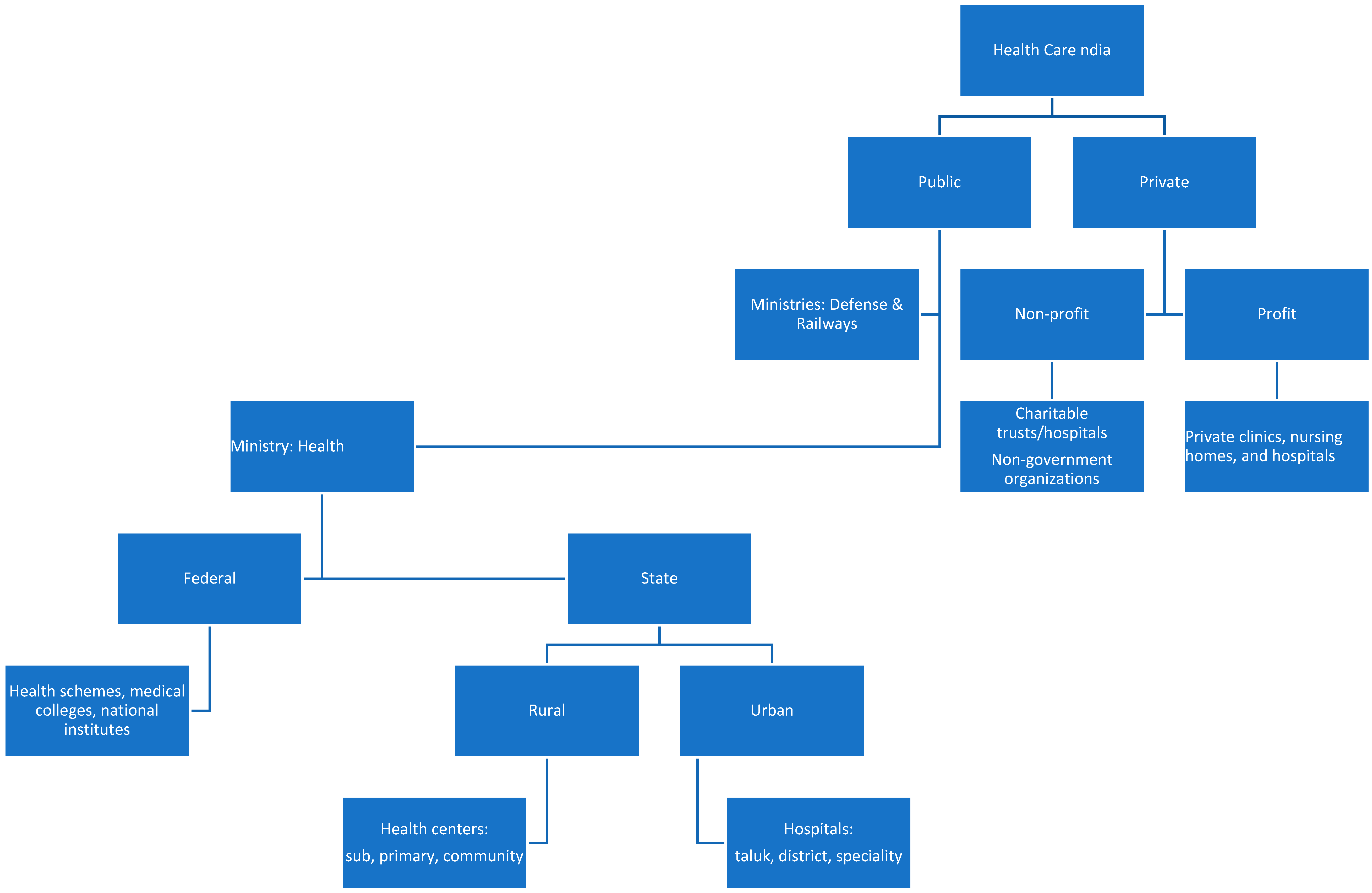 Medicina 57 00942 g001