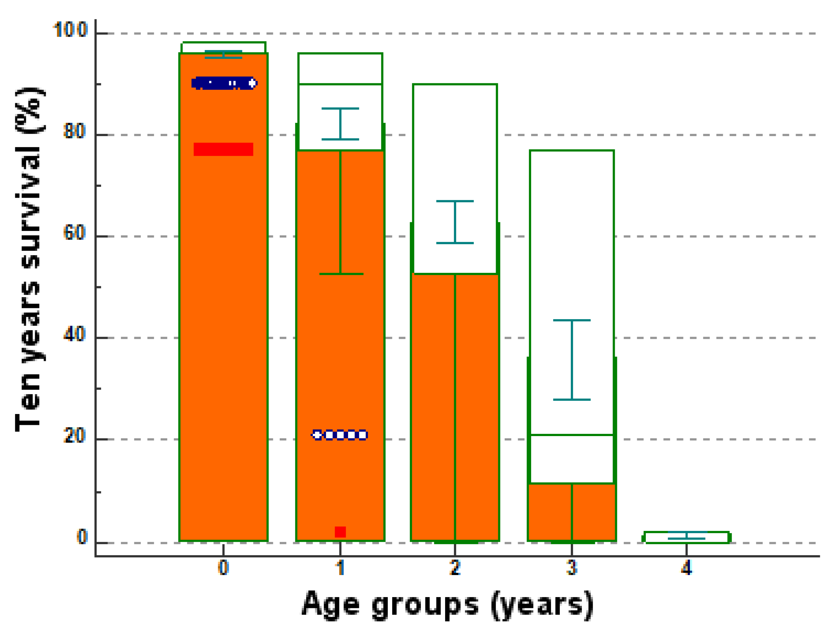 Medicina 57 00945 g002