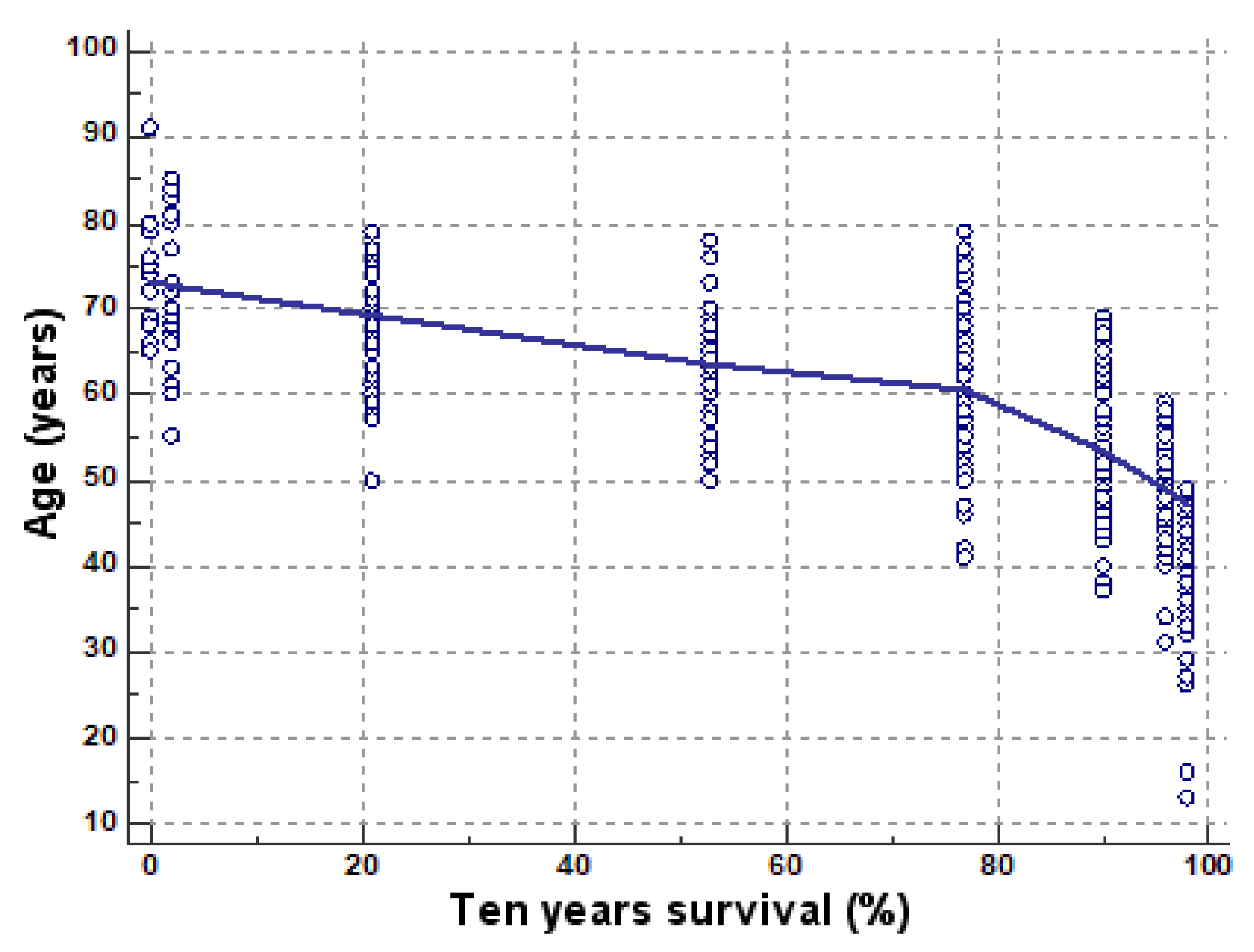 Medicina 57 00945 g004