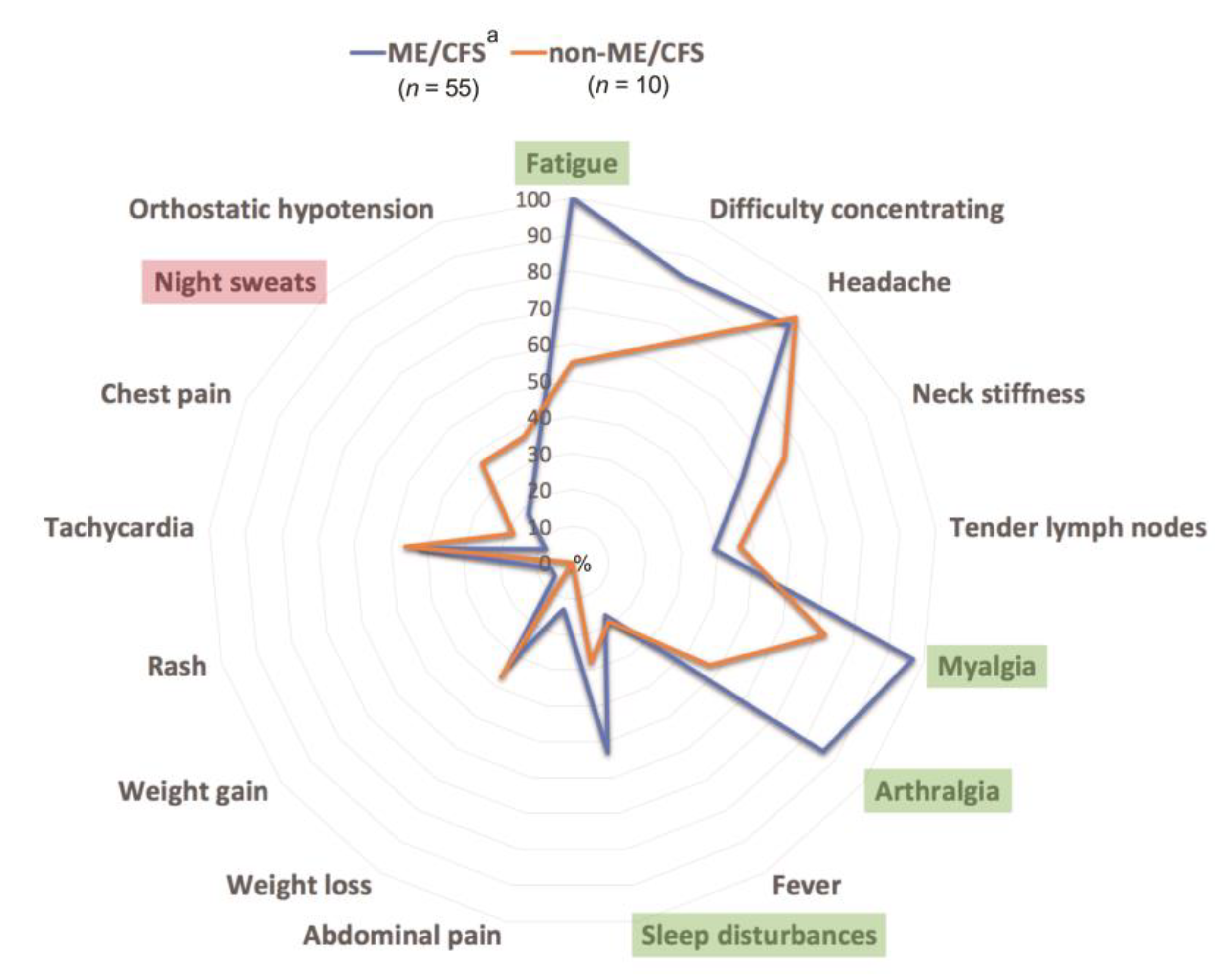 Medicina 57 00958 g001