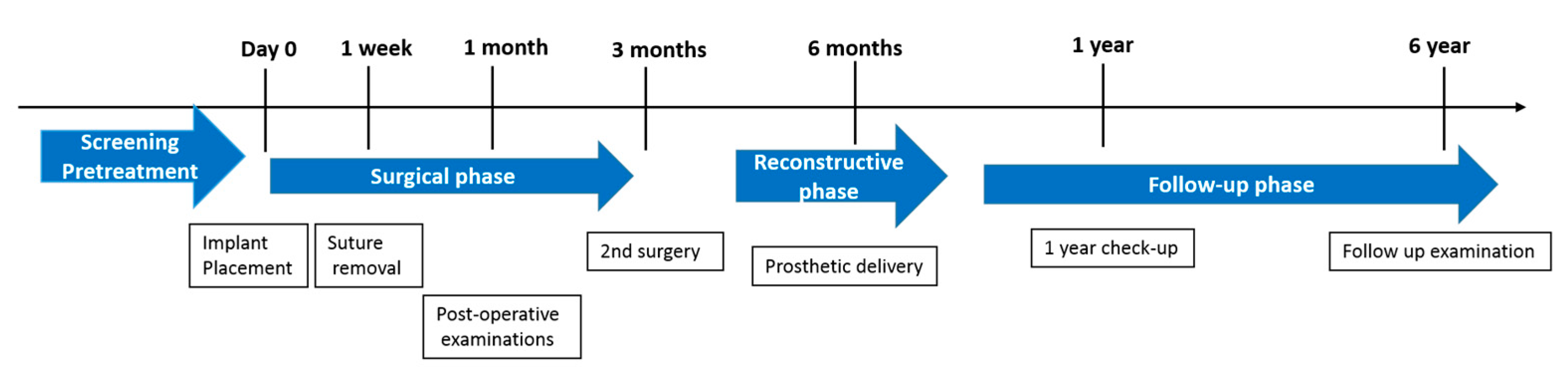 Medicina 57 01009 g001
