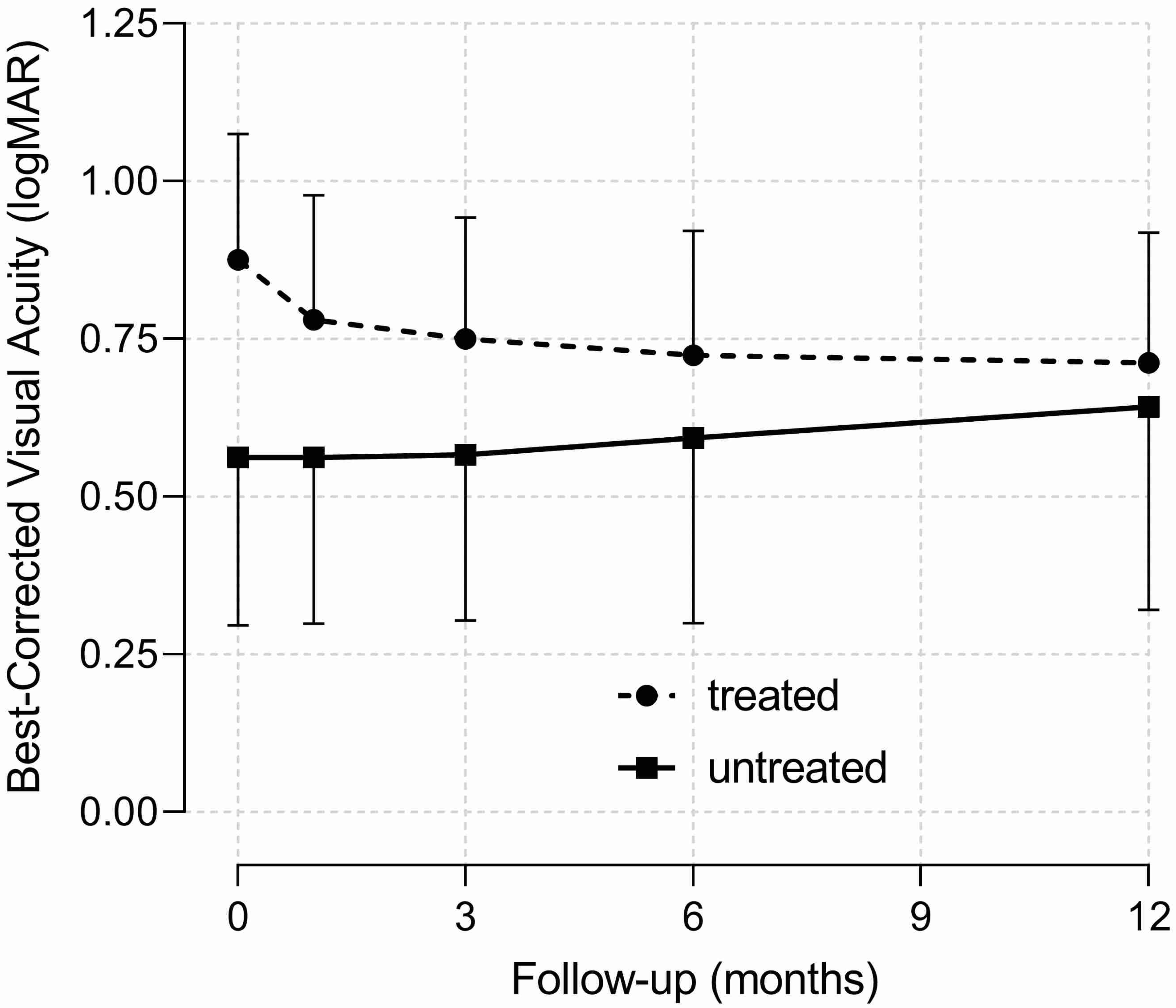 Medicina 57 01017 g001