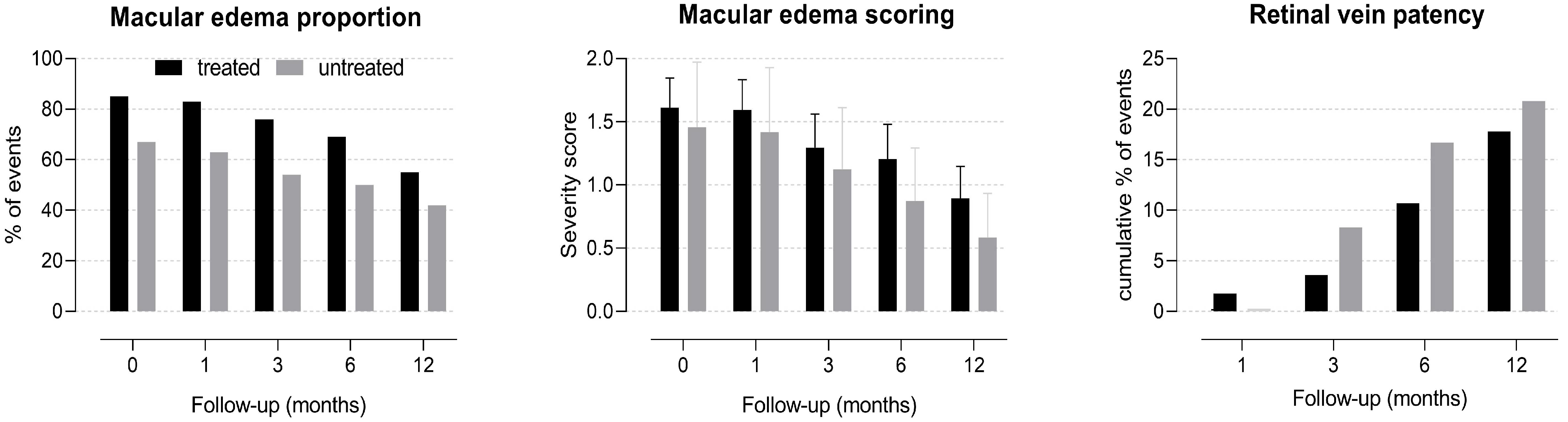 Medicina 57 01017 g002