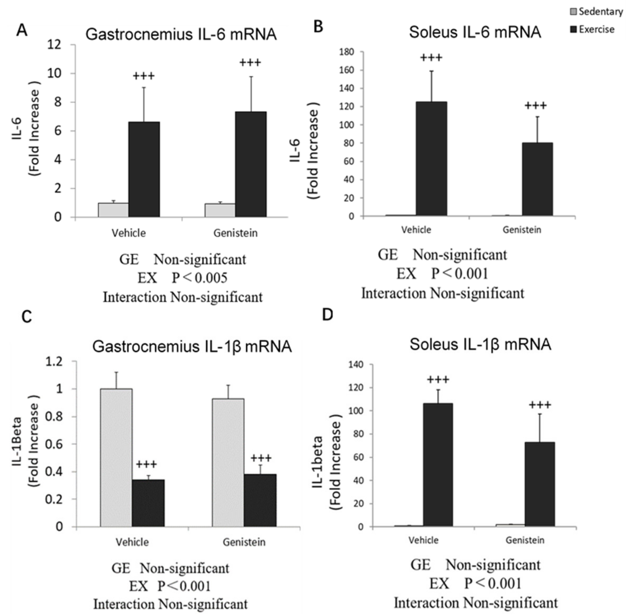 Medicina 57 01028 g002 Medicina 57 01028 g002