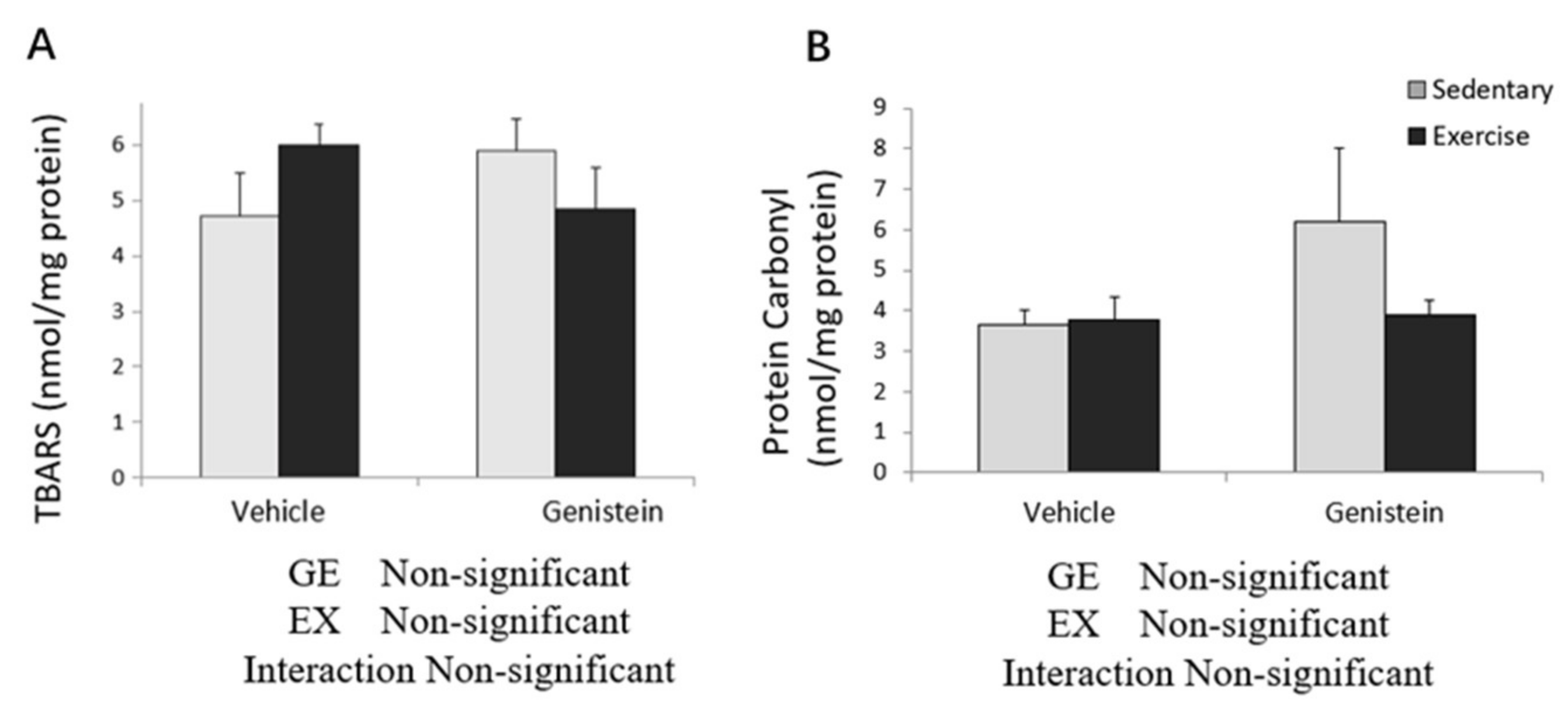 Medicina 57 01028 g003 Medicina 57 01028 g003