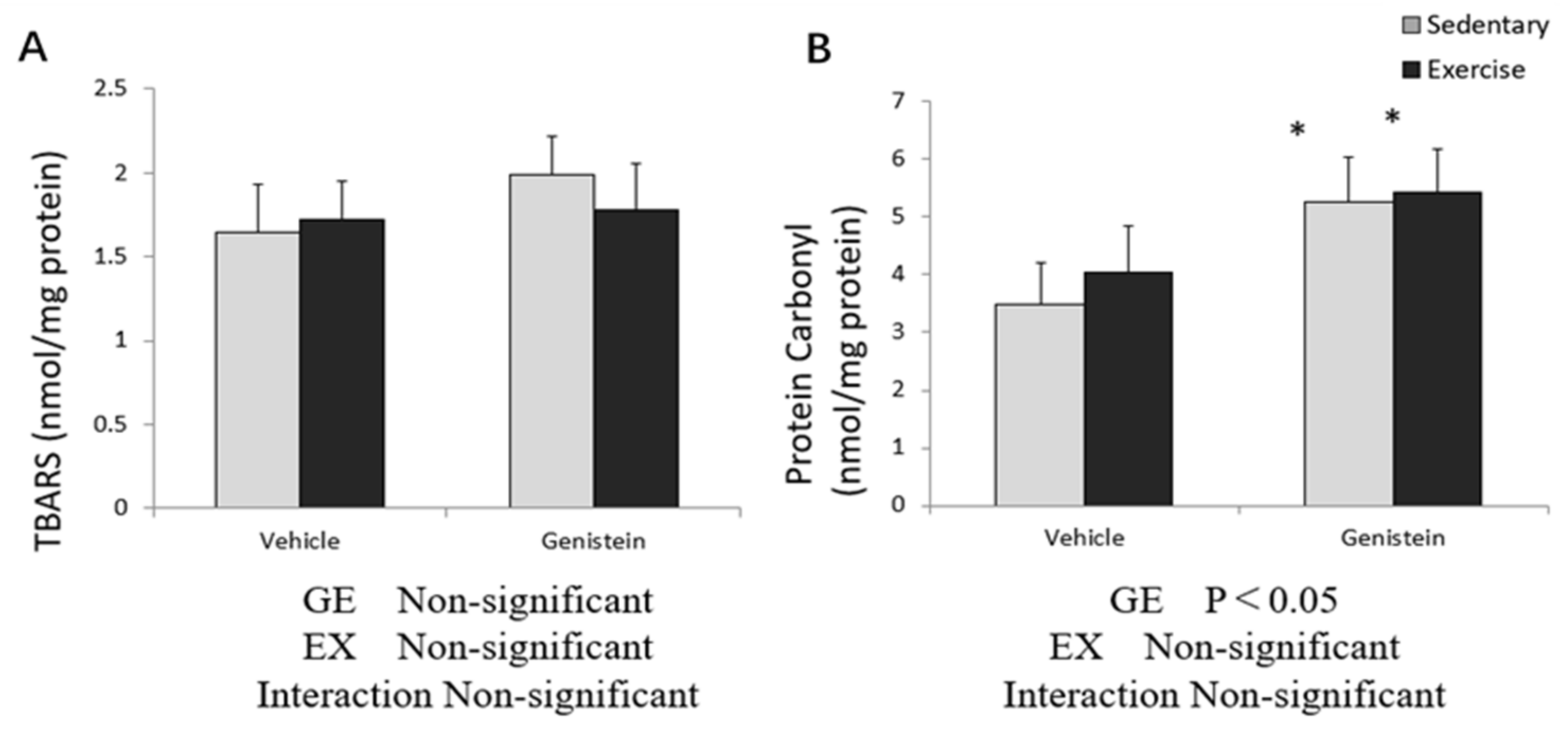 Medicina 57 01028 g008 Medicina 57 01028 g008