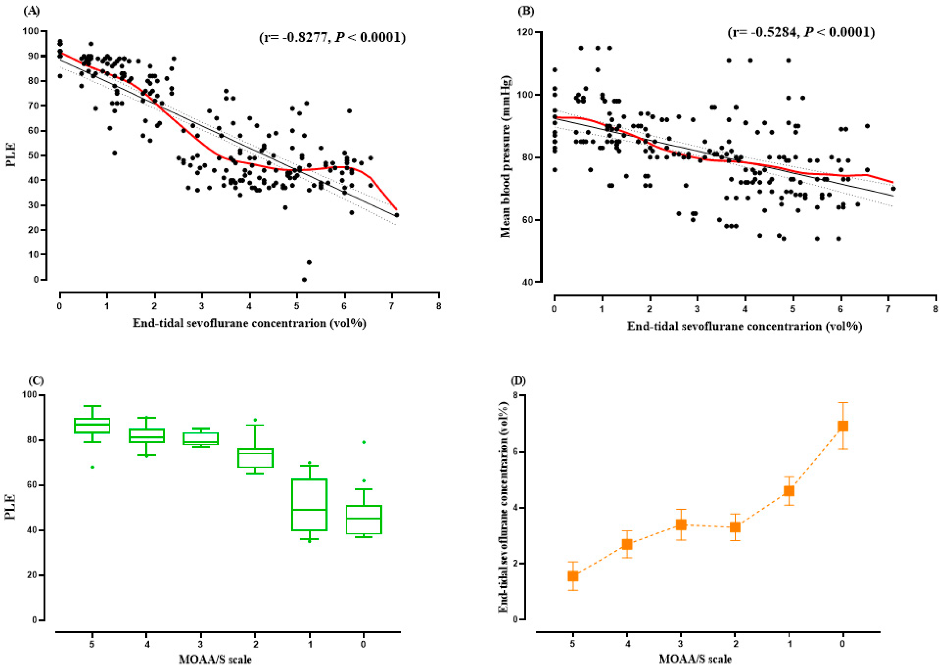 Medicina 57 01034 g001