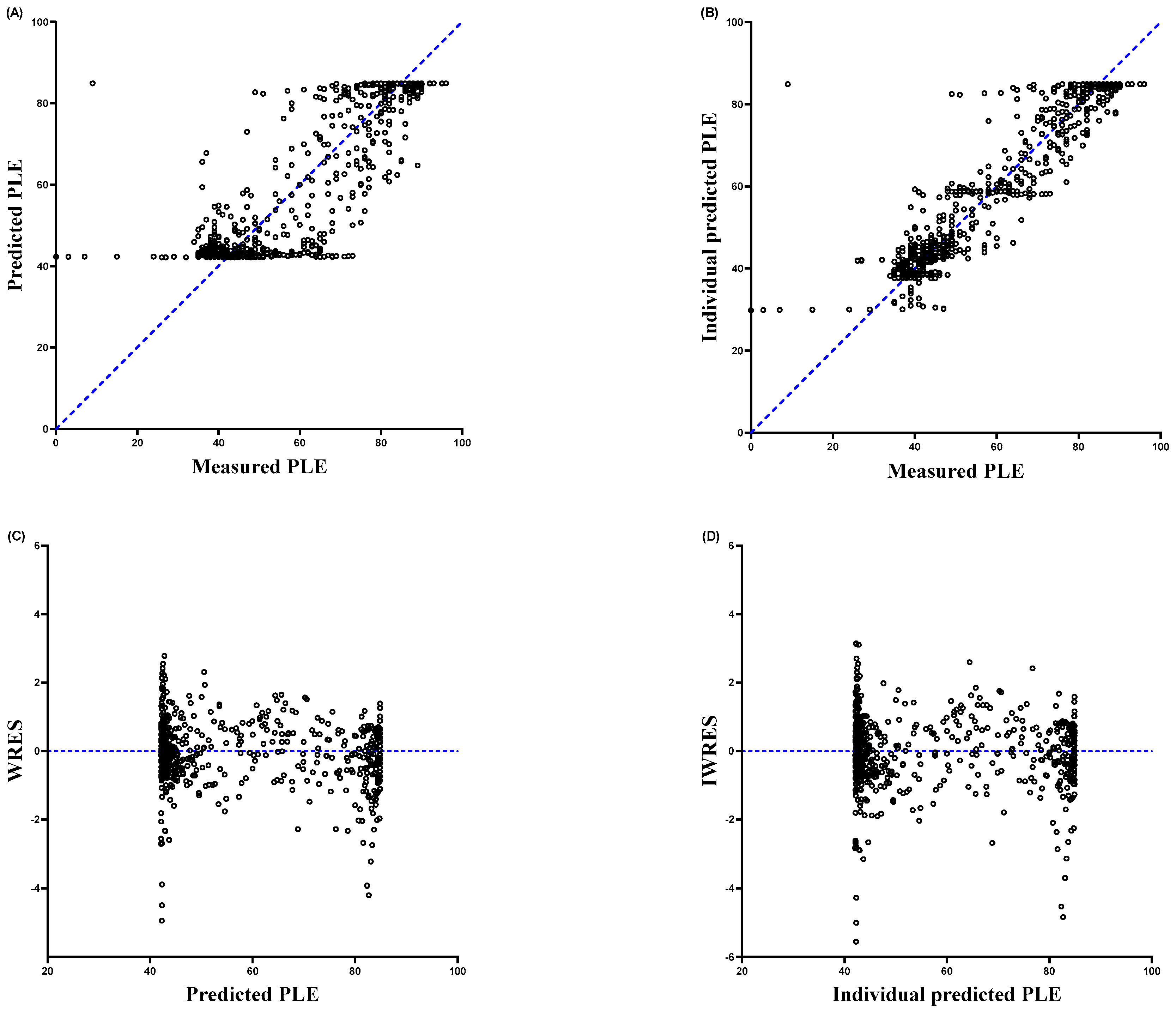Medicina 57 01034 g002