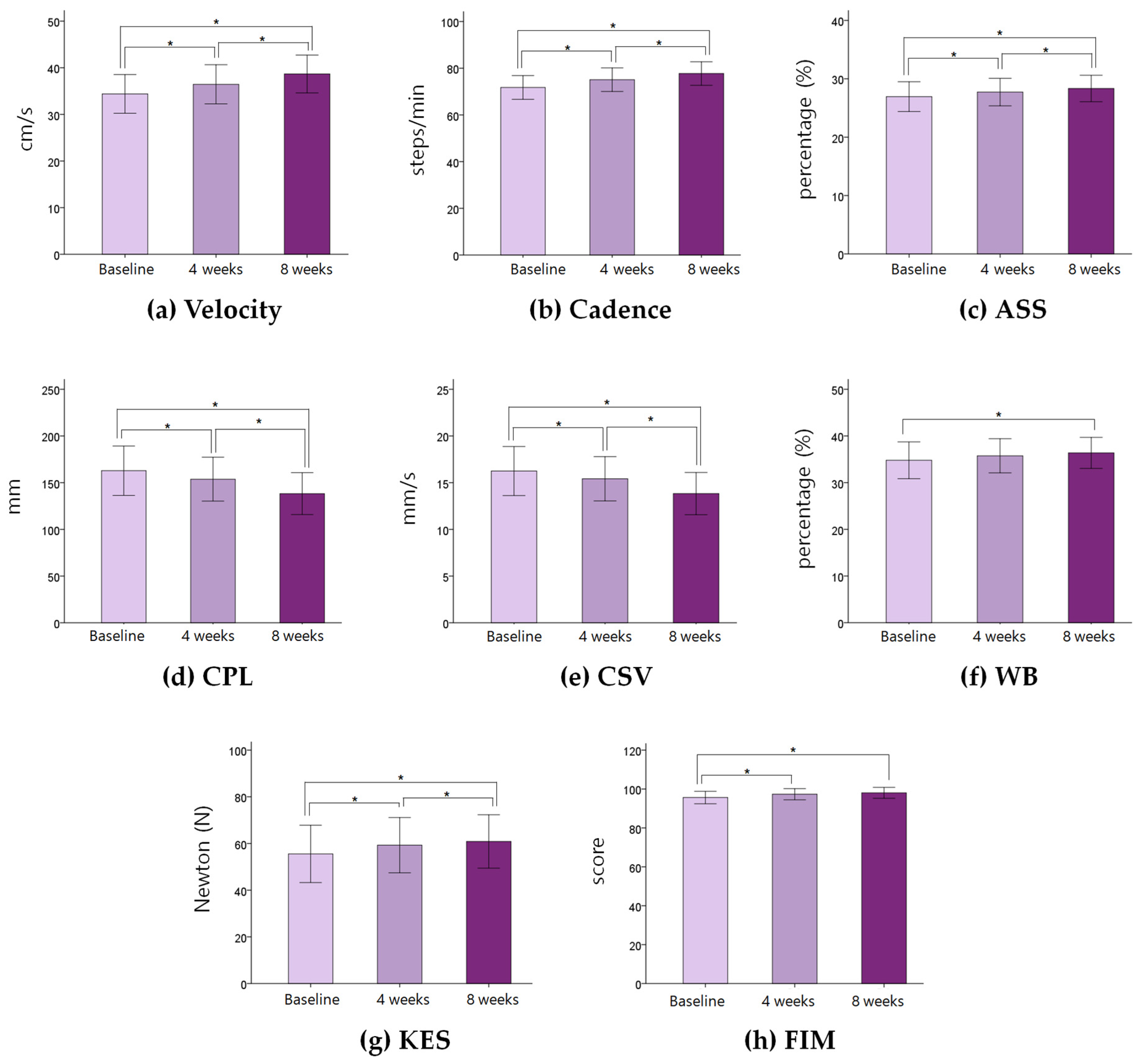 Medicina 57 01042 g002