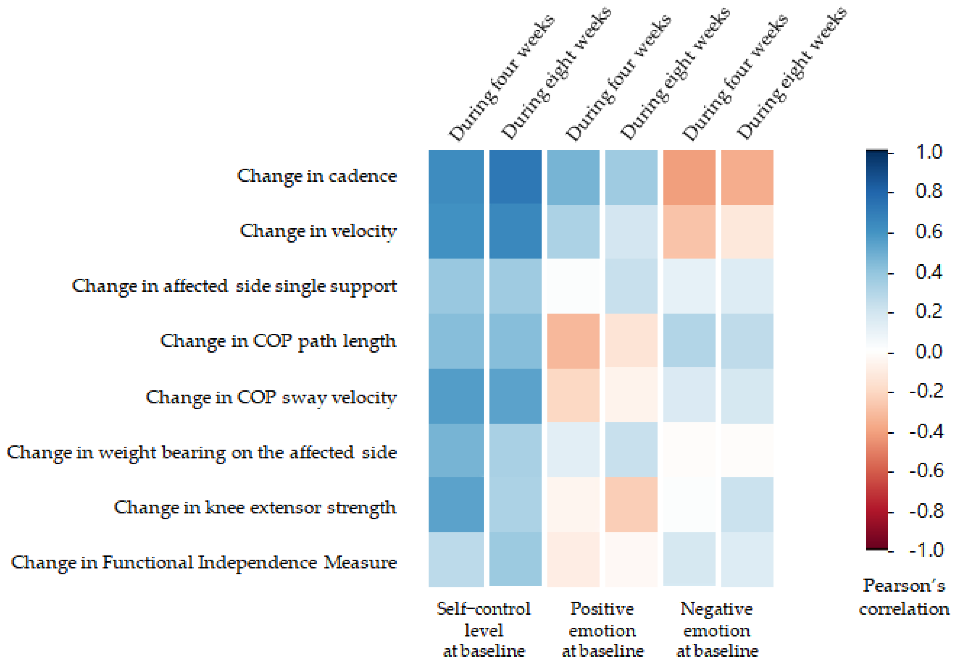 Medicina 57 01042 g004