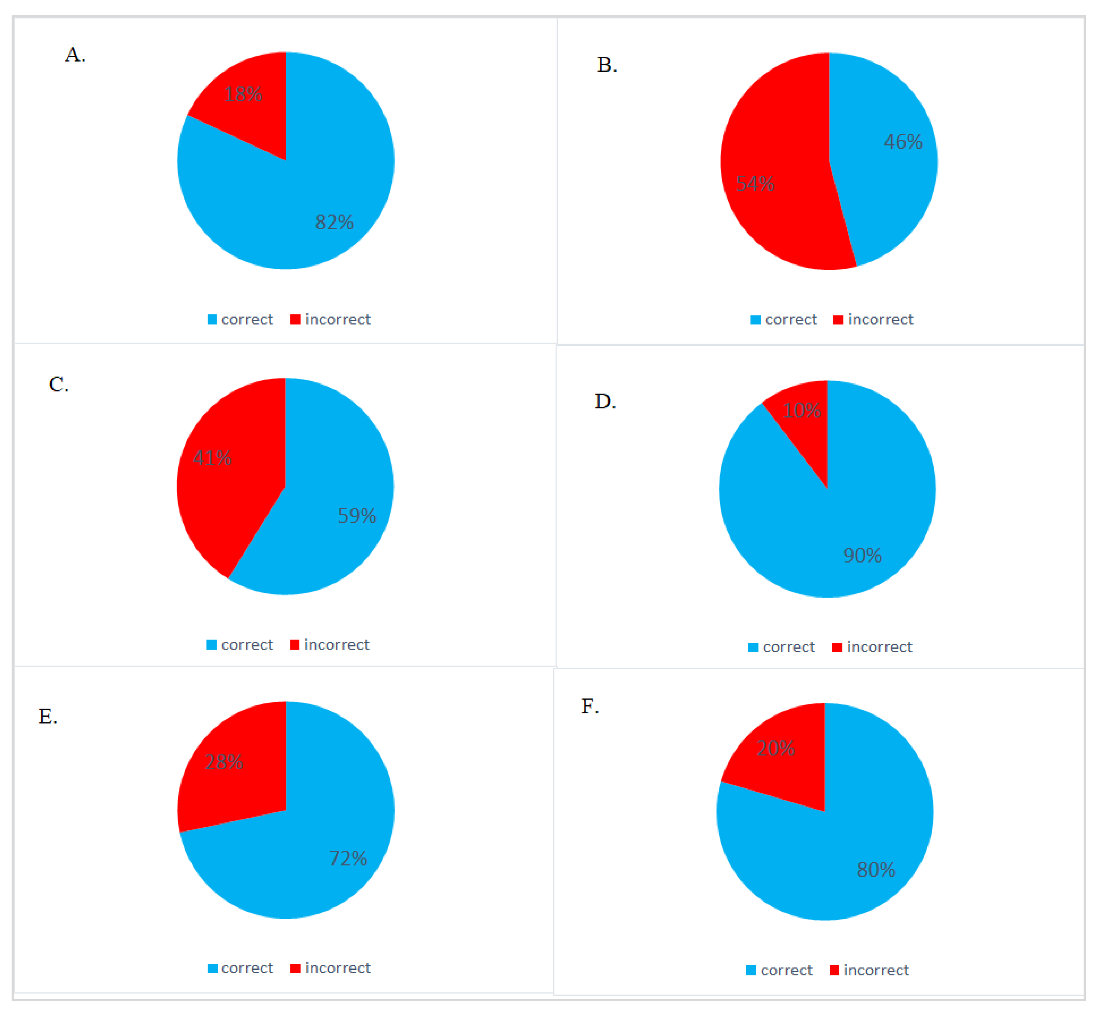 Medicina 57 01045 g001